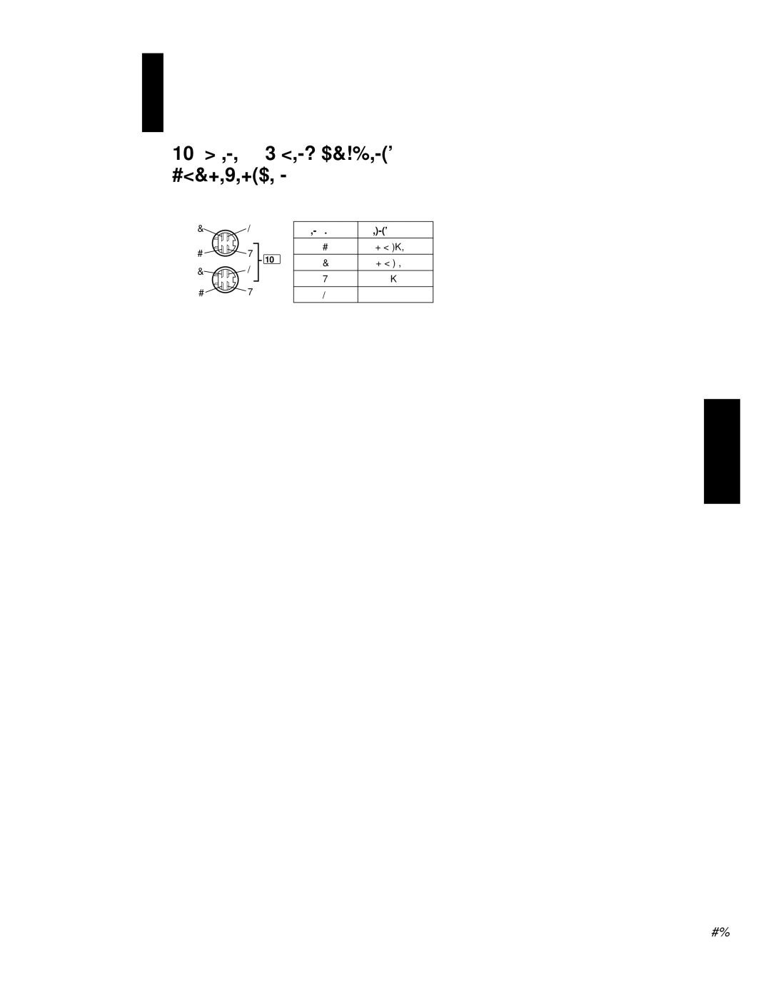 JVC TM-H1900G operating instructions  Y/C Mini DIN 4 pin terminal specification 