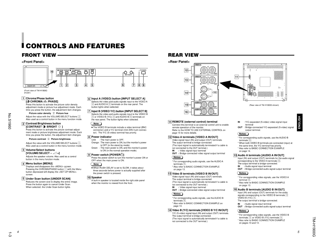 JVC TM-H1900G operating instructions Controls and Features, Front View Rear View 