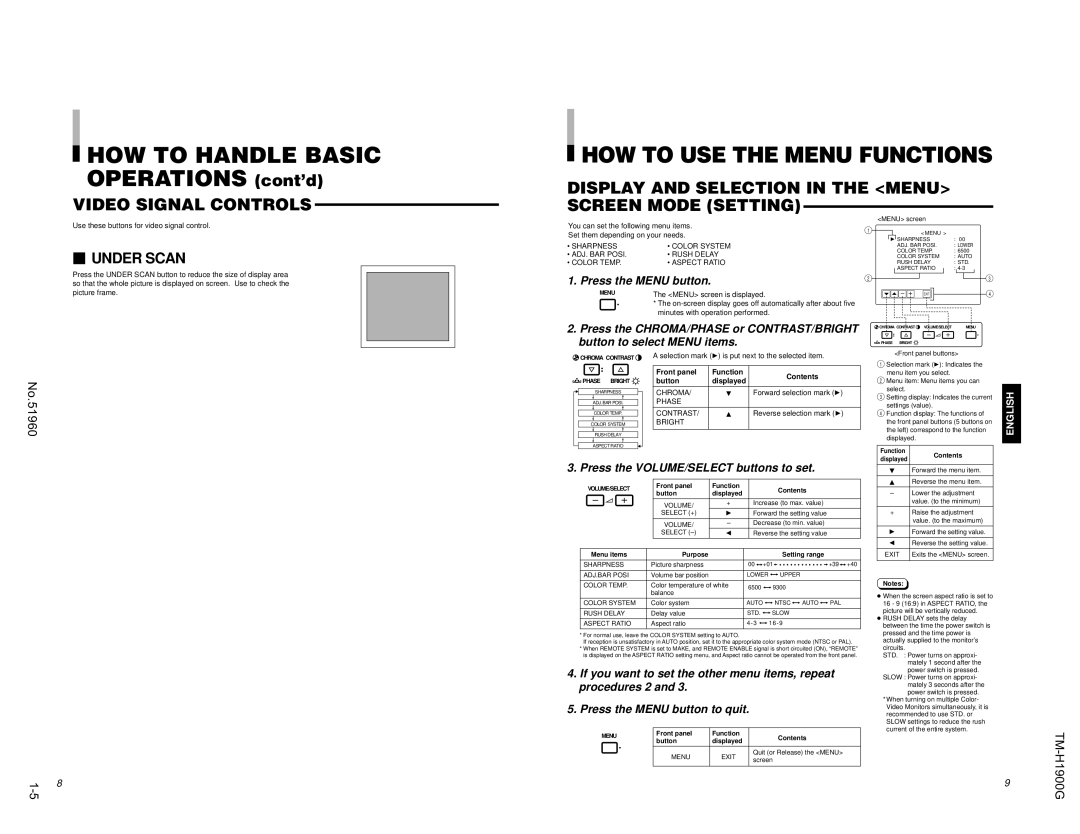 JVC TM-H1900G Video Signal Controls, Display and Selection in the Menu Screen Mode Setting, Press the Menu button 