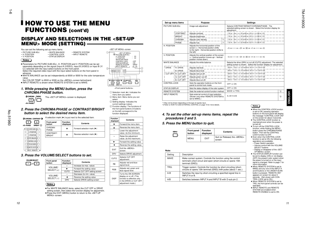 JVC TM-H1900G Display and Selections in the SET-UP Menu Mode Setting, To set the other set-up menu items, repeat, Volume 