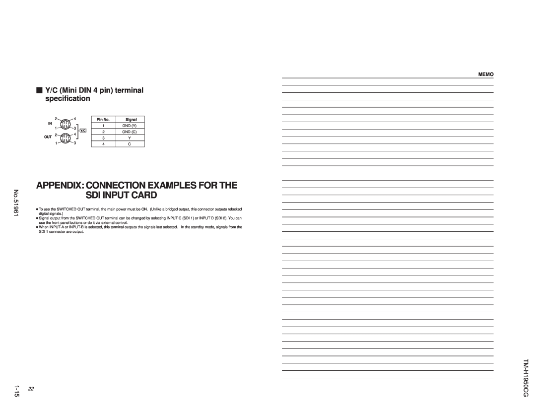 JVC TM-H1950CG operating instructions  Y/C Mini DIN 4 pin terminal specification, 1-15, Sdi Input Card, 51961 