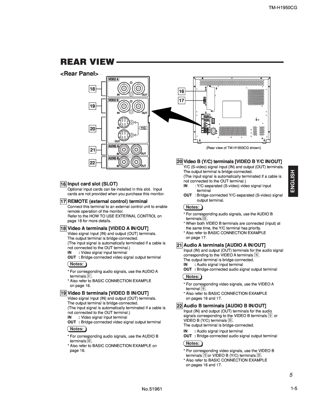 JVC TM-H1950CG operating instructions Rear View, Rear Panel, No.51961 