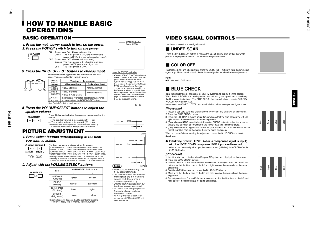 JVC TM-H1950CG HOW to Handle Basic Operations, Video Signal Controls,  Blue Check, Picture Adjustment 