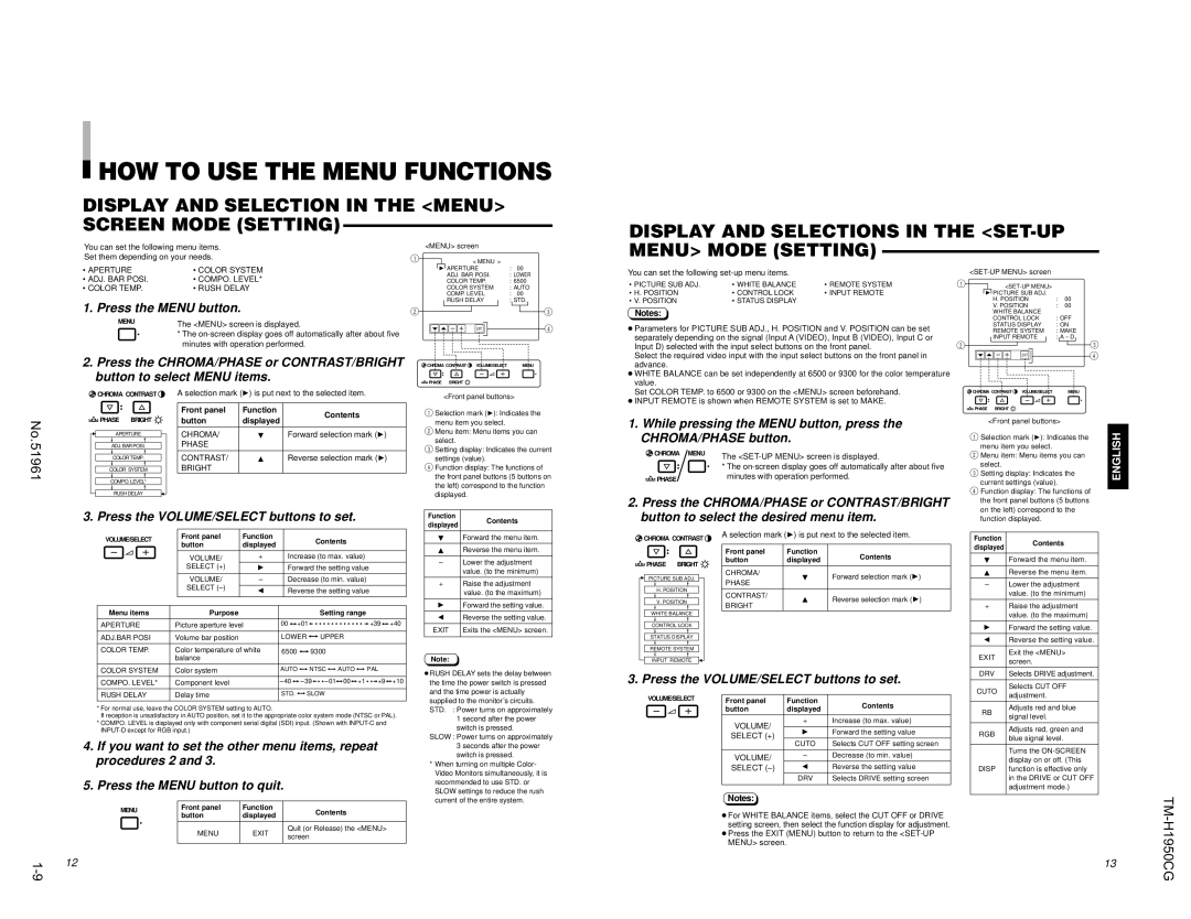 JVC TM-H1950CG Menu Mode Setting, Press the Menu button, Press the VOLUME/SELECT buttons to set, Front panel 