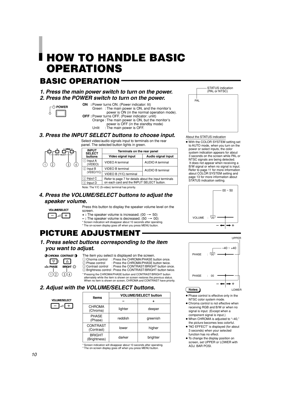 JVC TM-H1950CG manual HOW to Handle Basic Operations, Picture Adjustment, Items VOLUME/SELECT button 