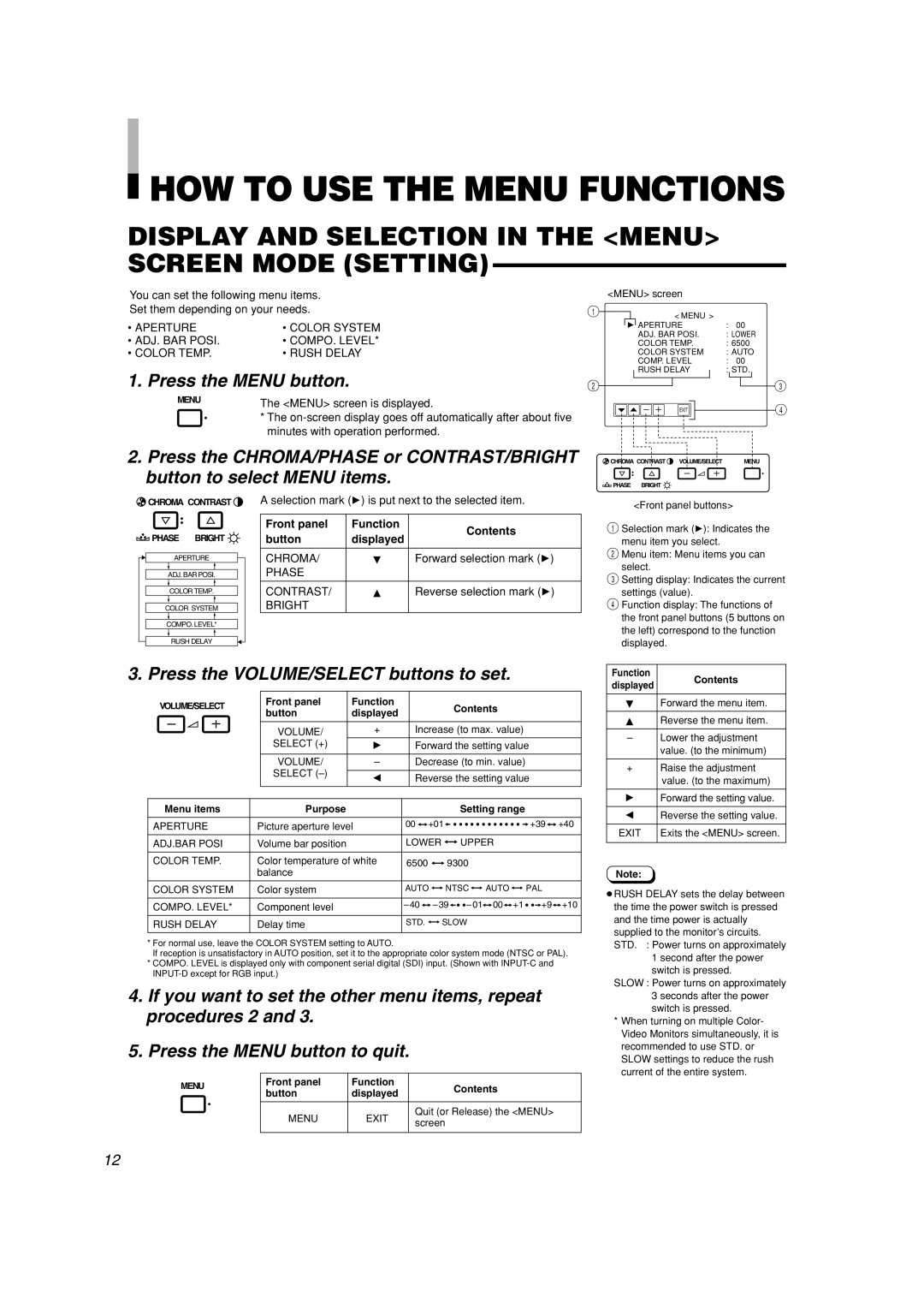 JVC TM-H1950CG manual HOW to USE the Menu Functions, Display and Selection in the Menu Screen Mode Setting 