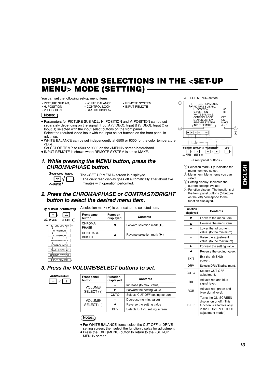 JVC TM-H1950CG manual Display and Selections in the SET-UP Menu Mode Setting, You can set the following set-up menu items 