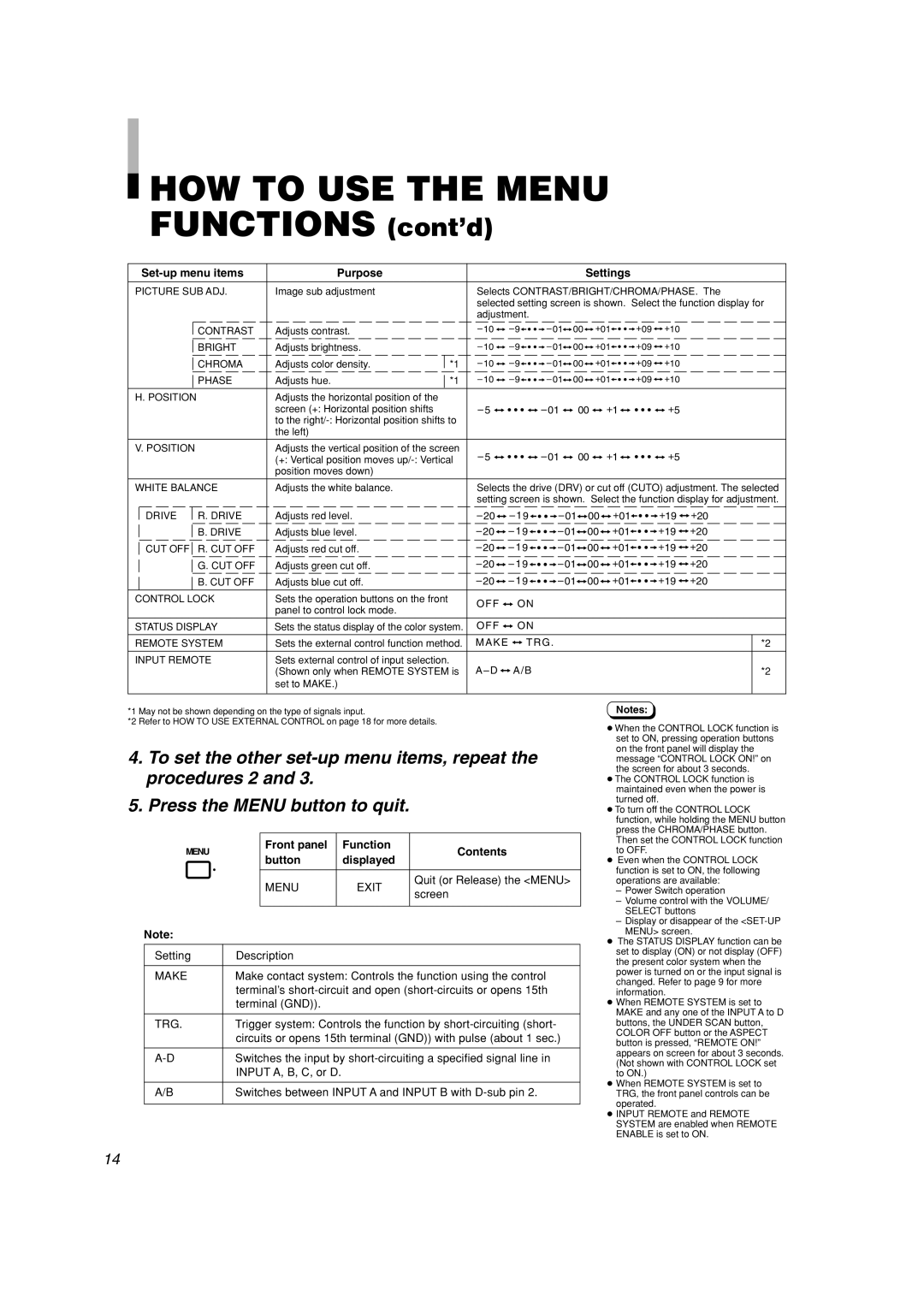 JVC TM-H1950CG manual HOW to USE the Menu, Set-up menu items Purpose Settings 