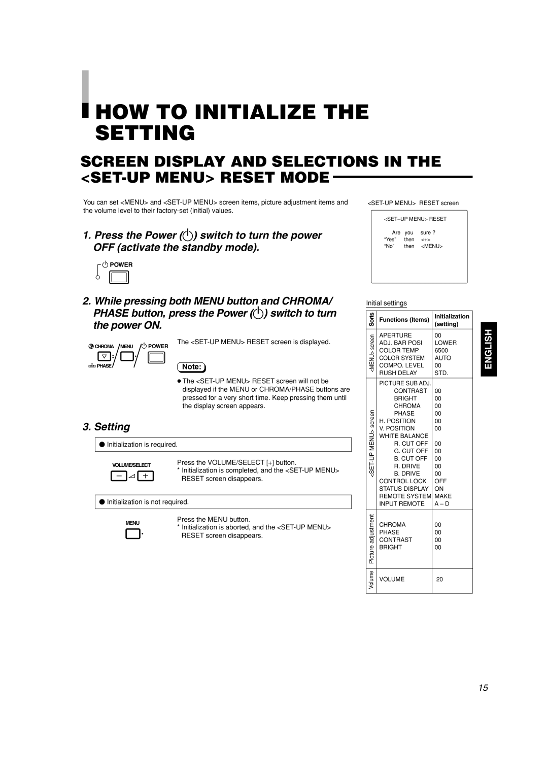 JVC TM-H1950CG manual HOW to Initialize the Setting, Screen Display and Selections in the SET-UP Menu Reset Mode 