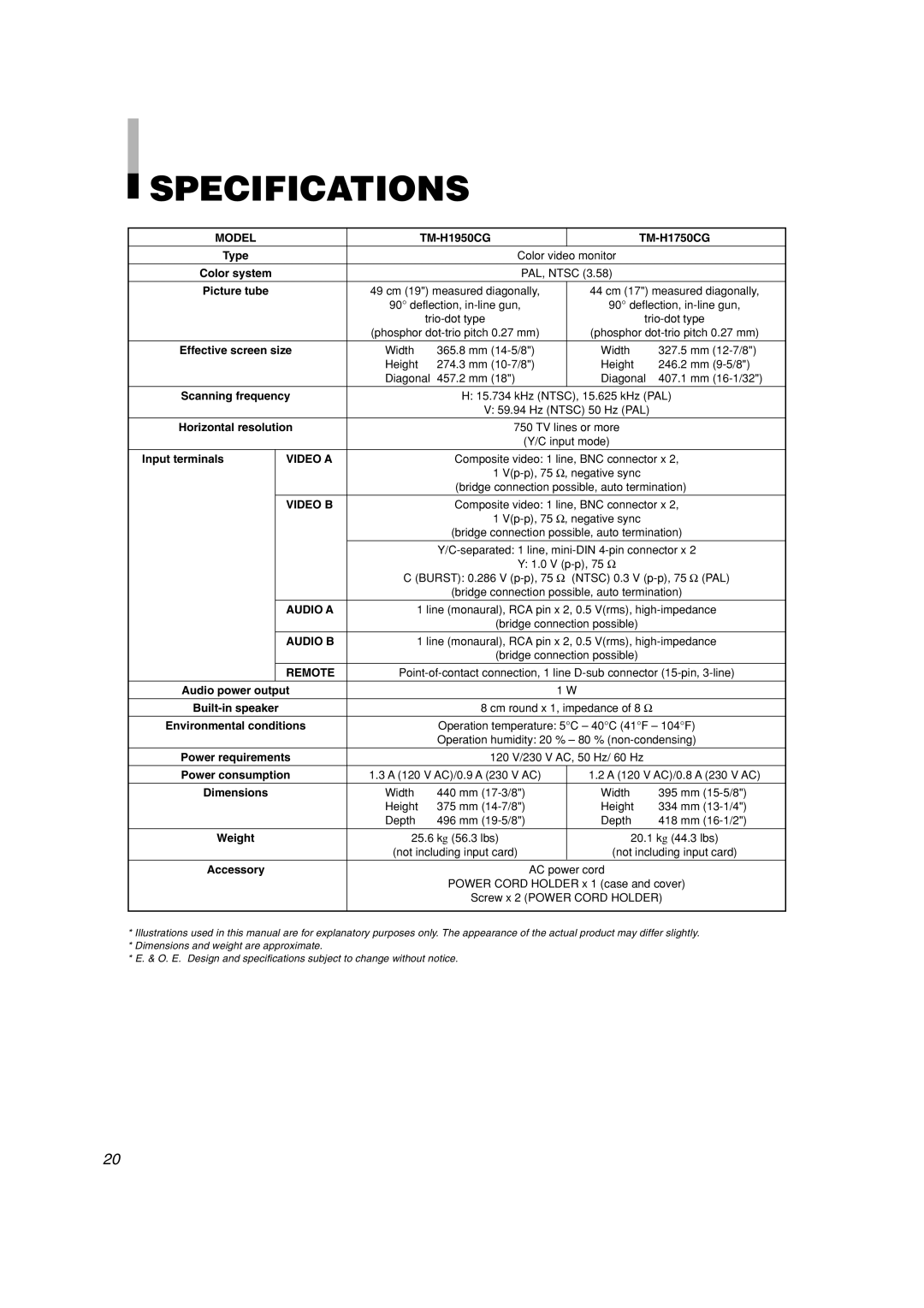 JVC TM-H1950CG manual Specifications 