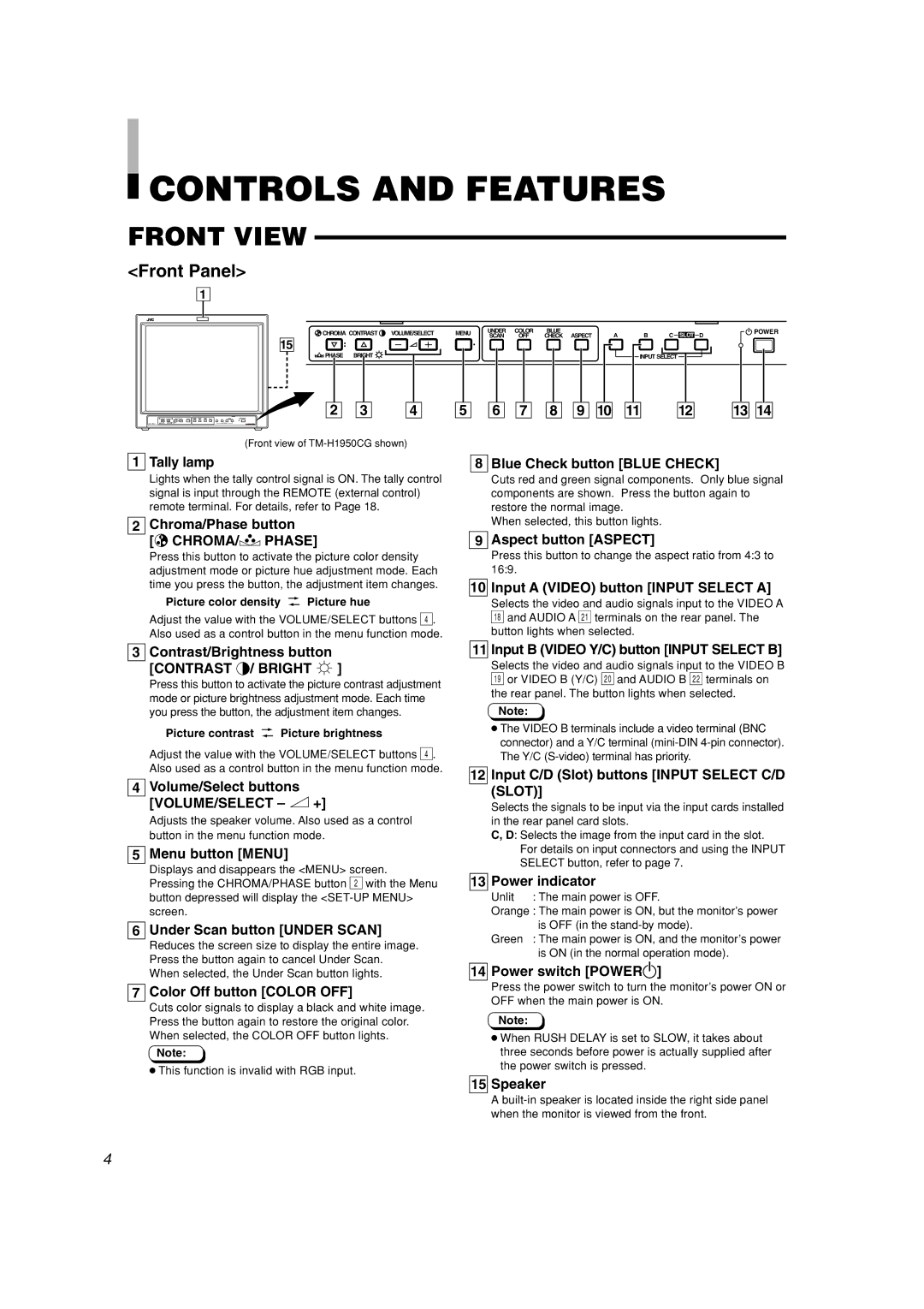 JVC TM-H1950CG manual Controls and Features, Front View 