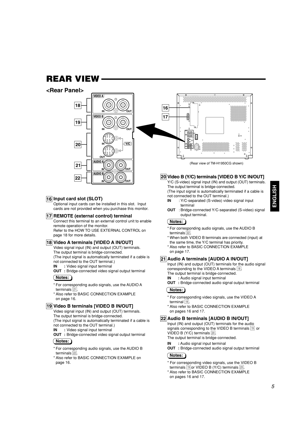 JVC TM-H1950CG manual Rear View 