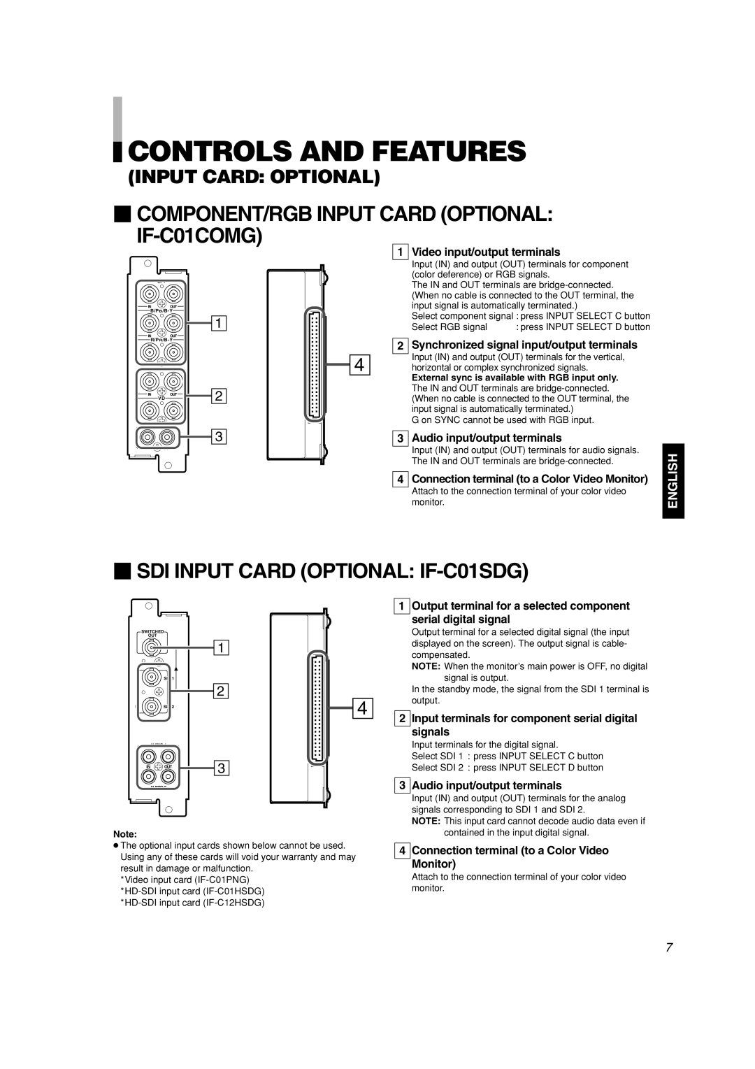 JVC TM-H1950CG manual  COMPONENT/RGB Input Card Optional IF-C01COMG,  SDI Input Card Optional IF-C01SDG 