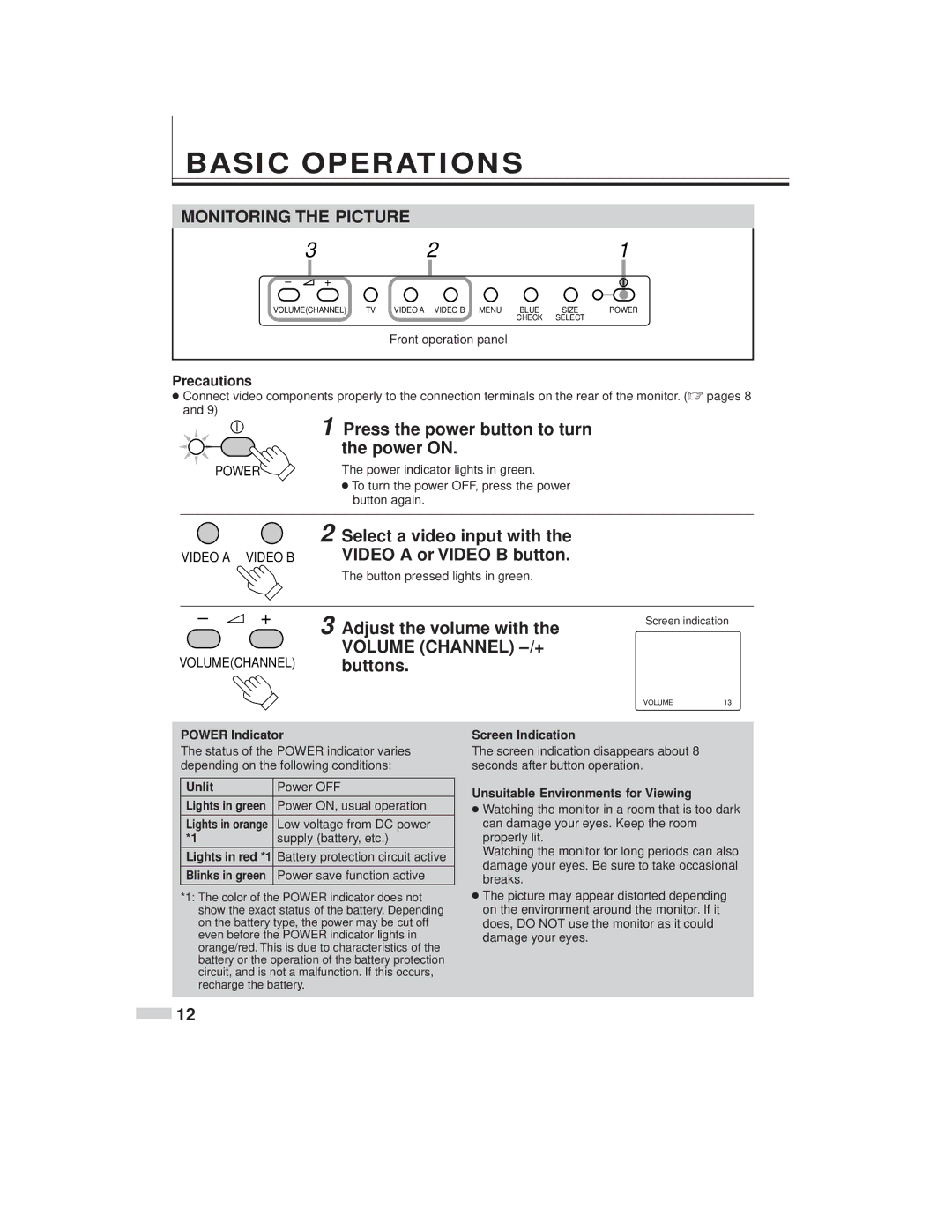 JVC TM-L450TU specifications Basic Operations, Monitoring the Picture, Volume Channel -/+ 