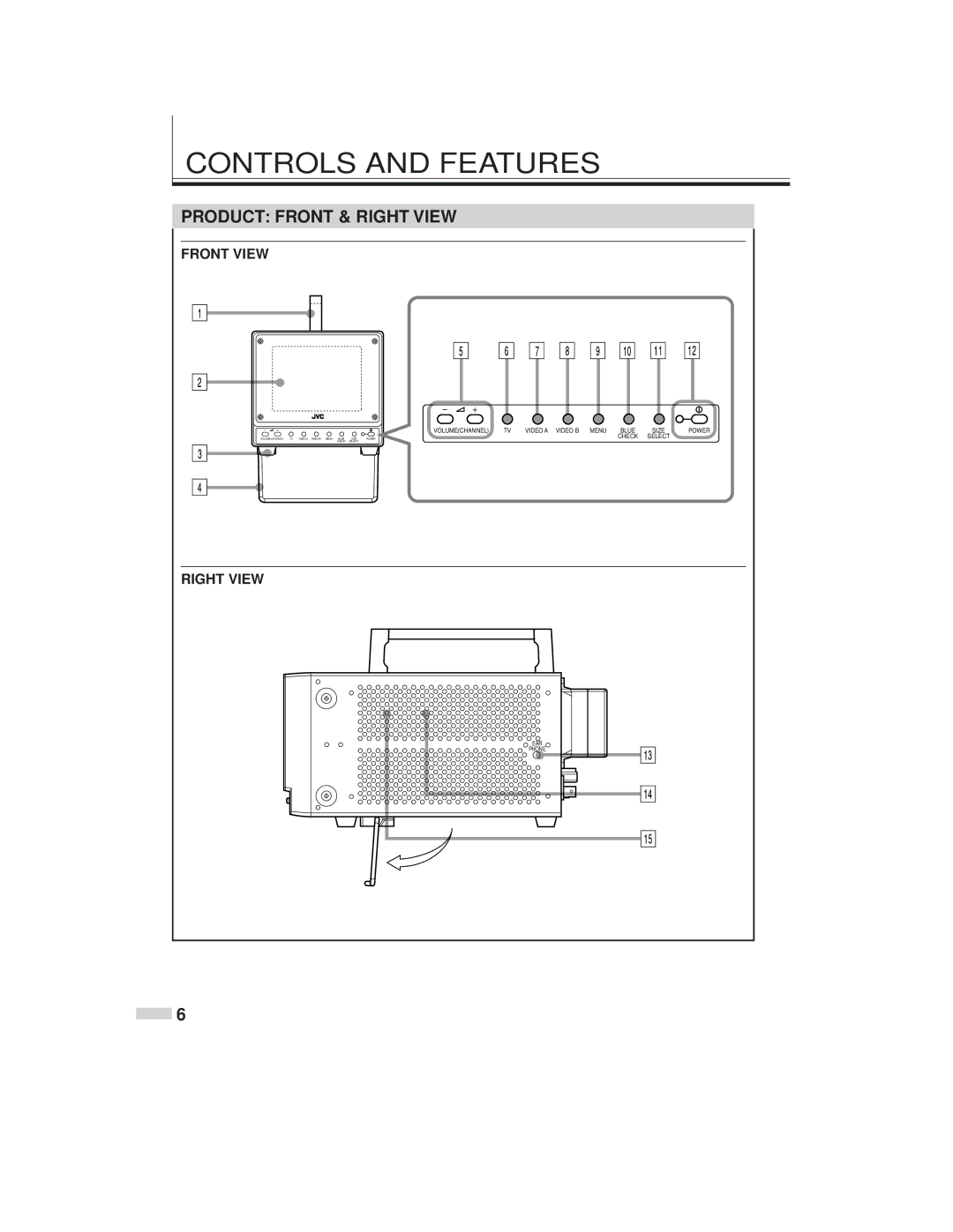 JVC TM-L450TU specifications Controls and Features, Product Front & Right View 