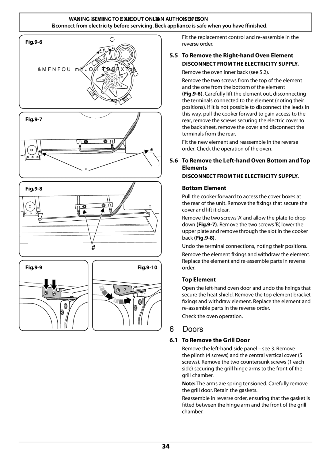 JVC toledo installation instructions Doors 