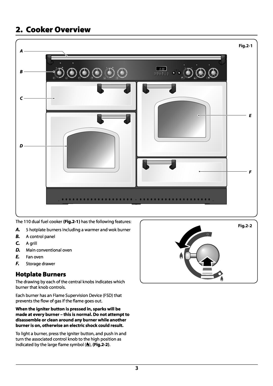 JVC toledo installation instructions Cooker Overview, Hotplate Burners, 1, B C E D F 