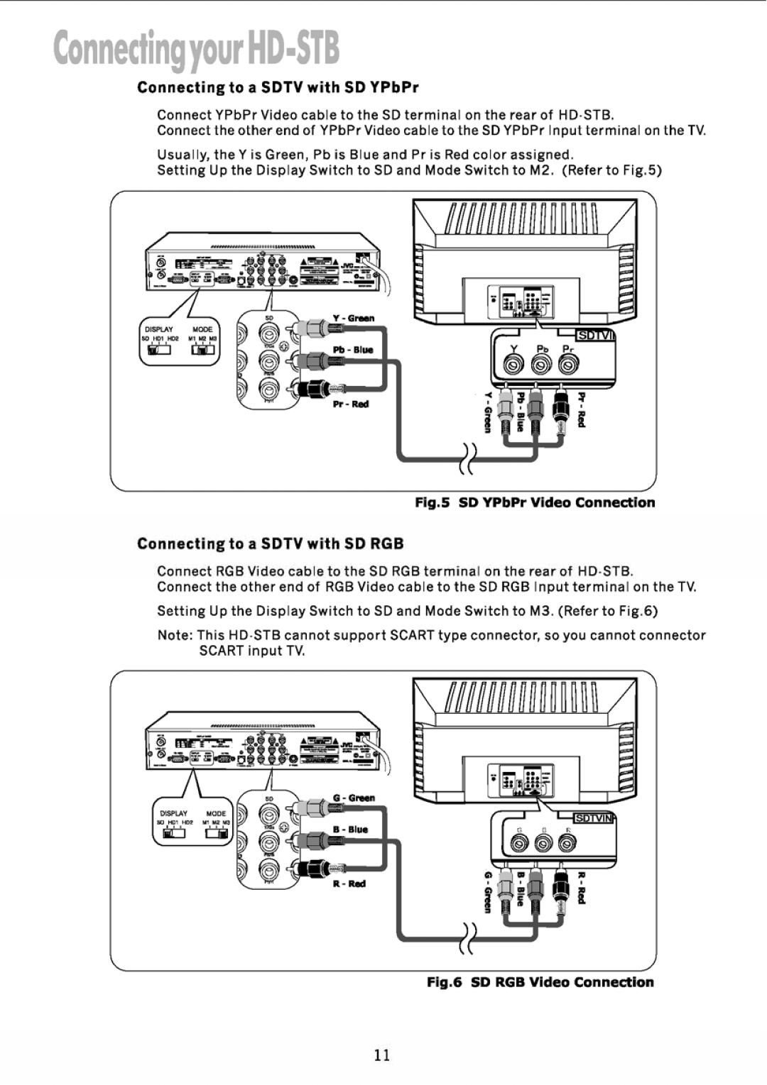 JVC TU-HD500A manual 