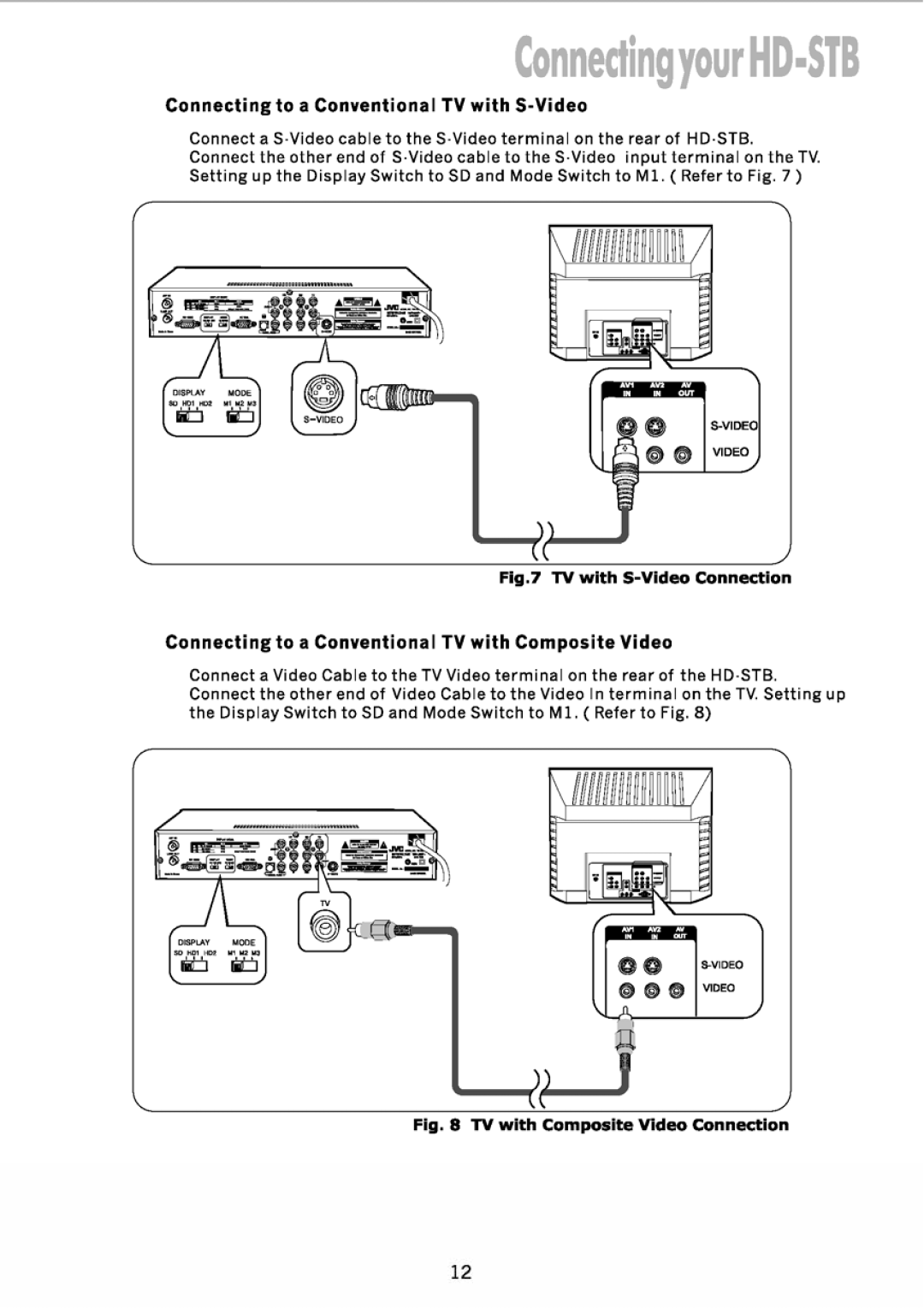 JVC TU-HD500A manual 