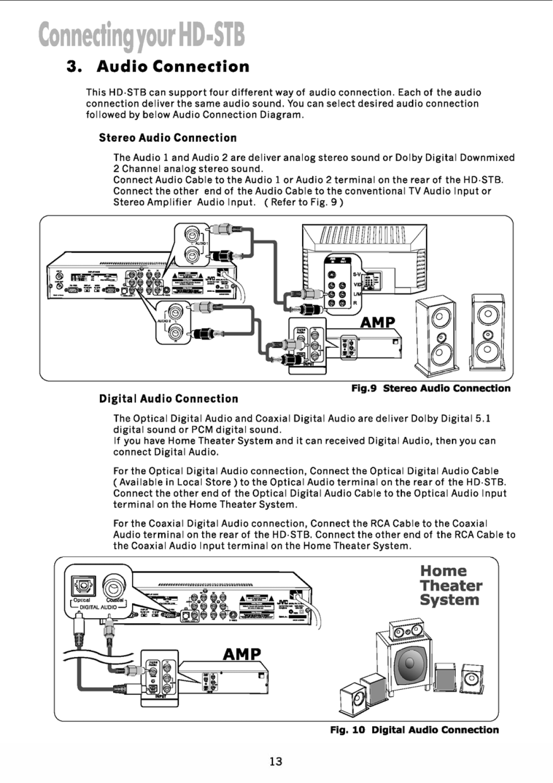 JVC TU-HD500A manual 