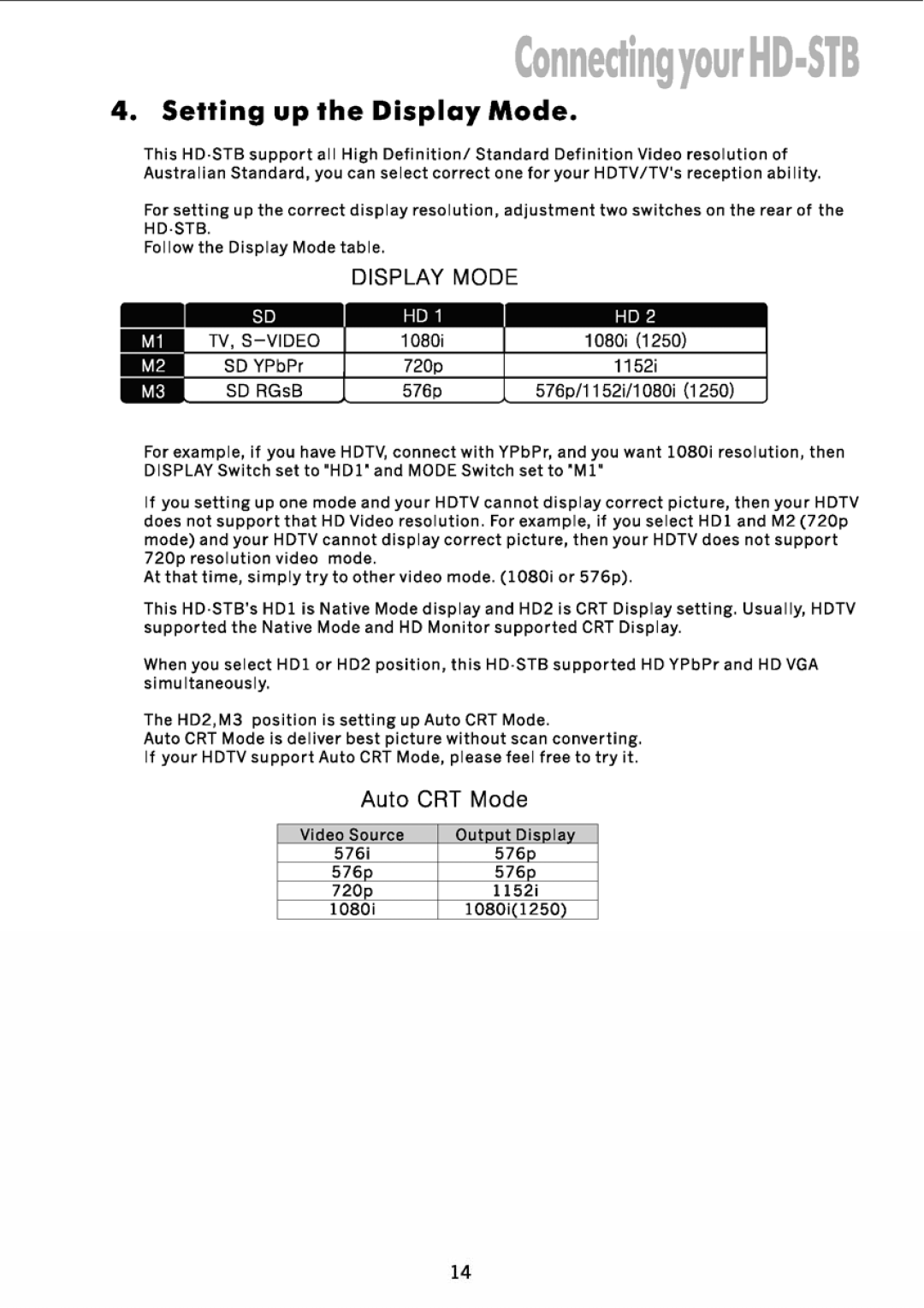 JVC TU-HD500A manual 