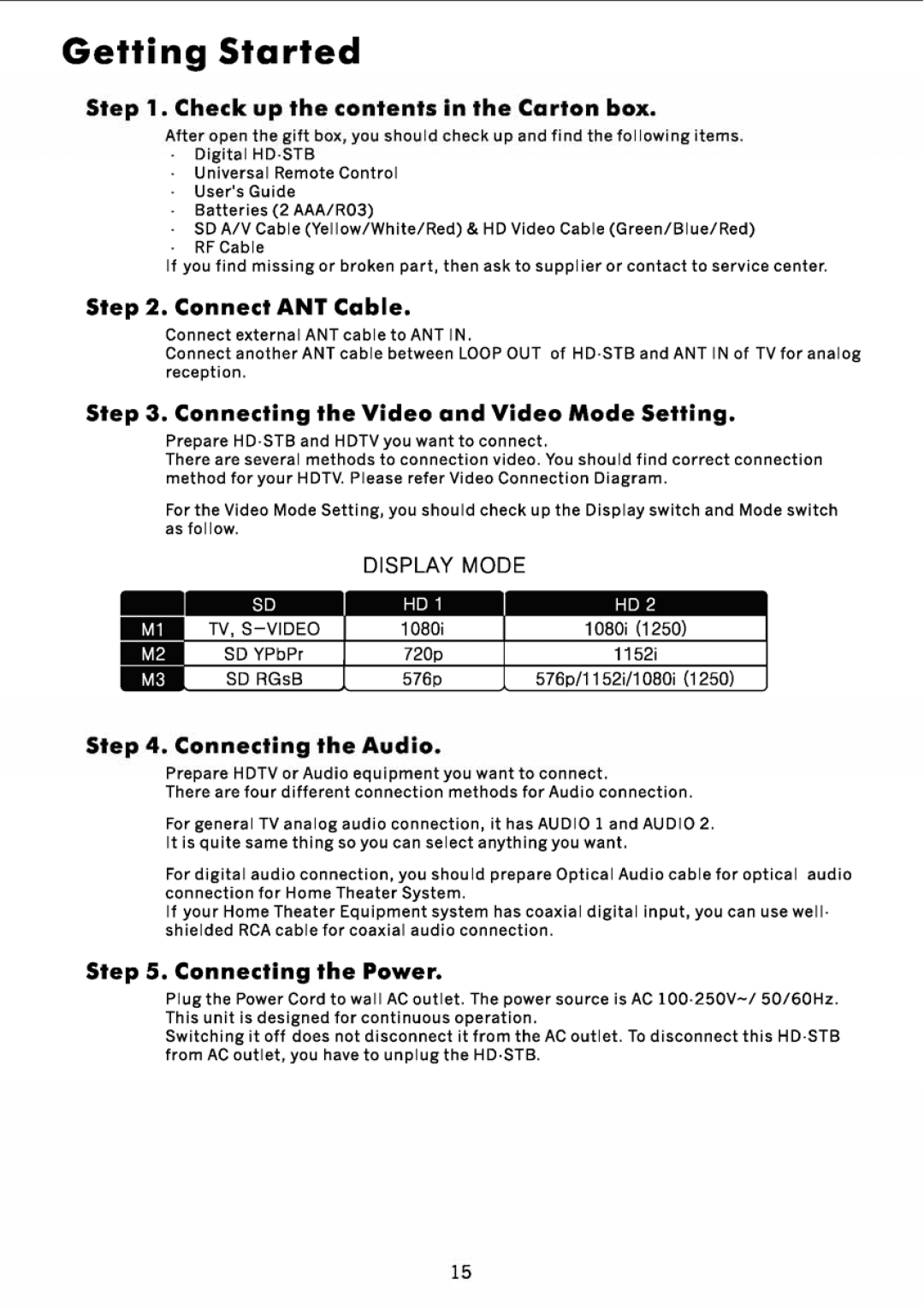 JVC TU-HD500A manual 