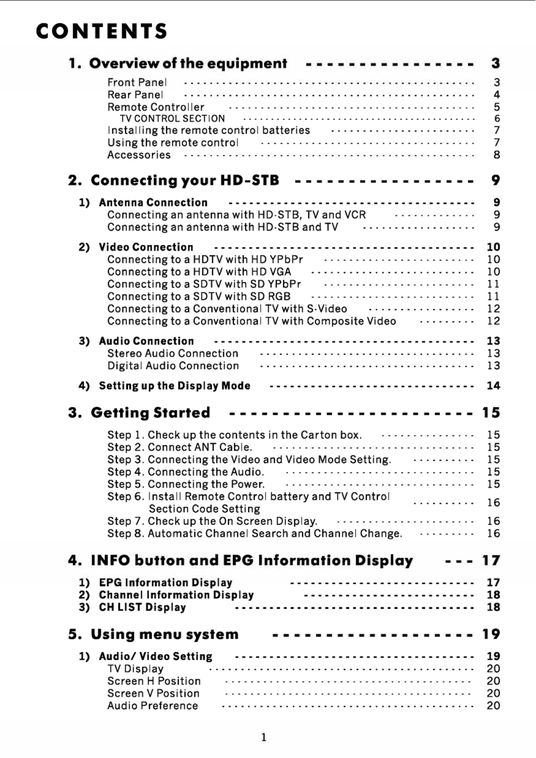 JVC TU-HD500A manual 