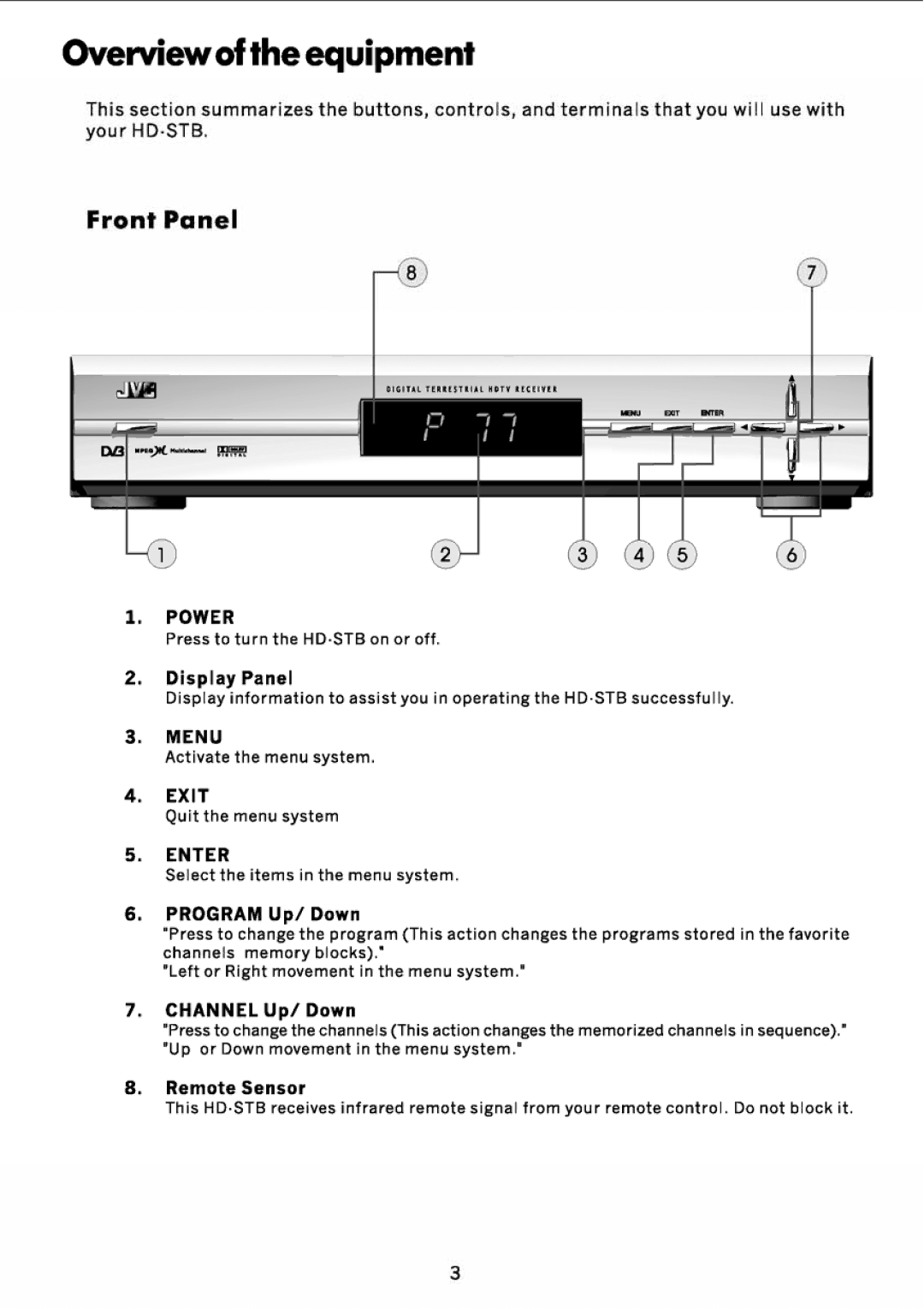 JVC TU-HD500A manual 