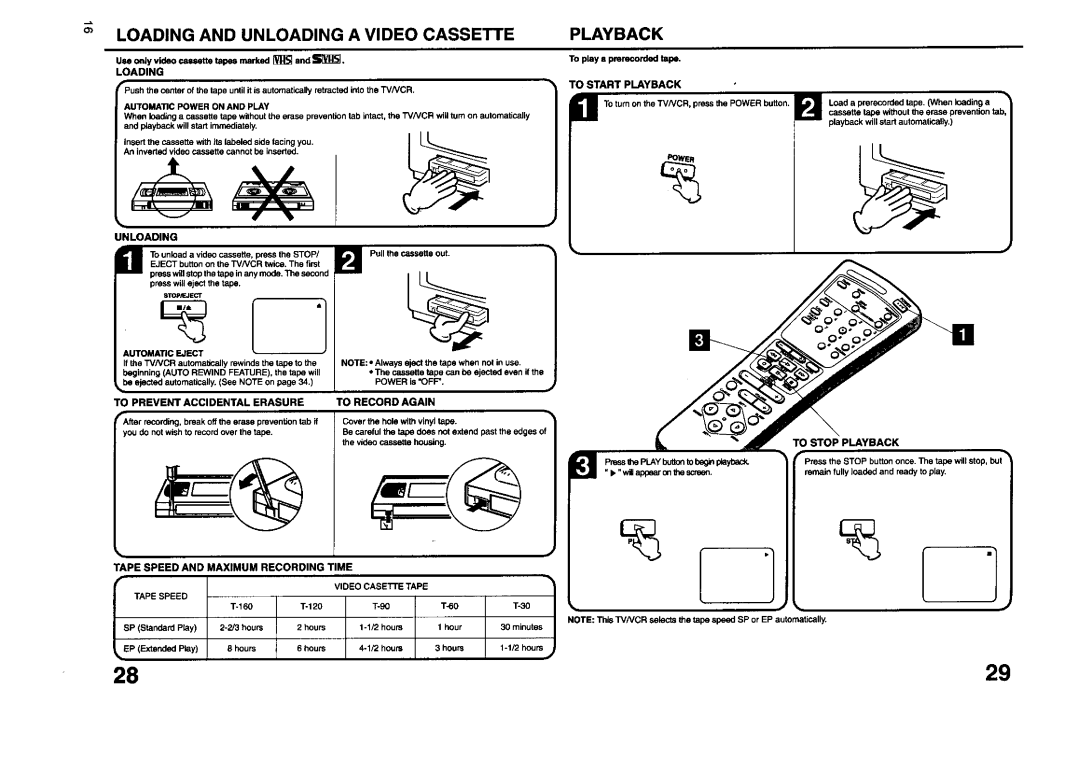 JVC TV 13140 operating instructions Loading and Unloading a Video Cassette, To Start Playback, To Record Again 