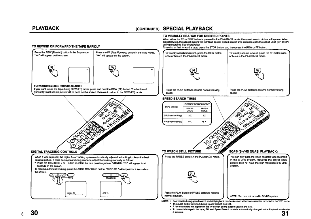 JVC TV 13140 operating instructions Special Playback, To Rewind or Forward the Tape Rapidly 