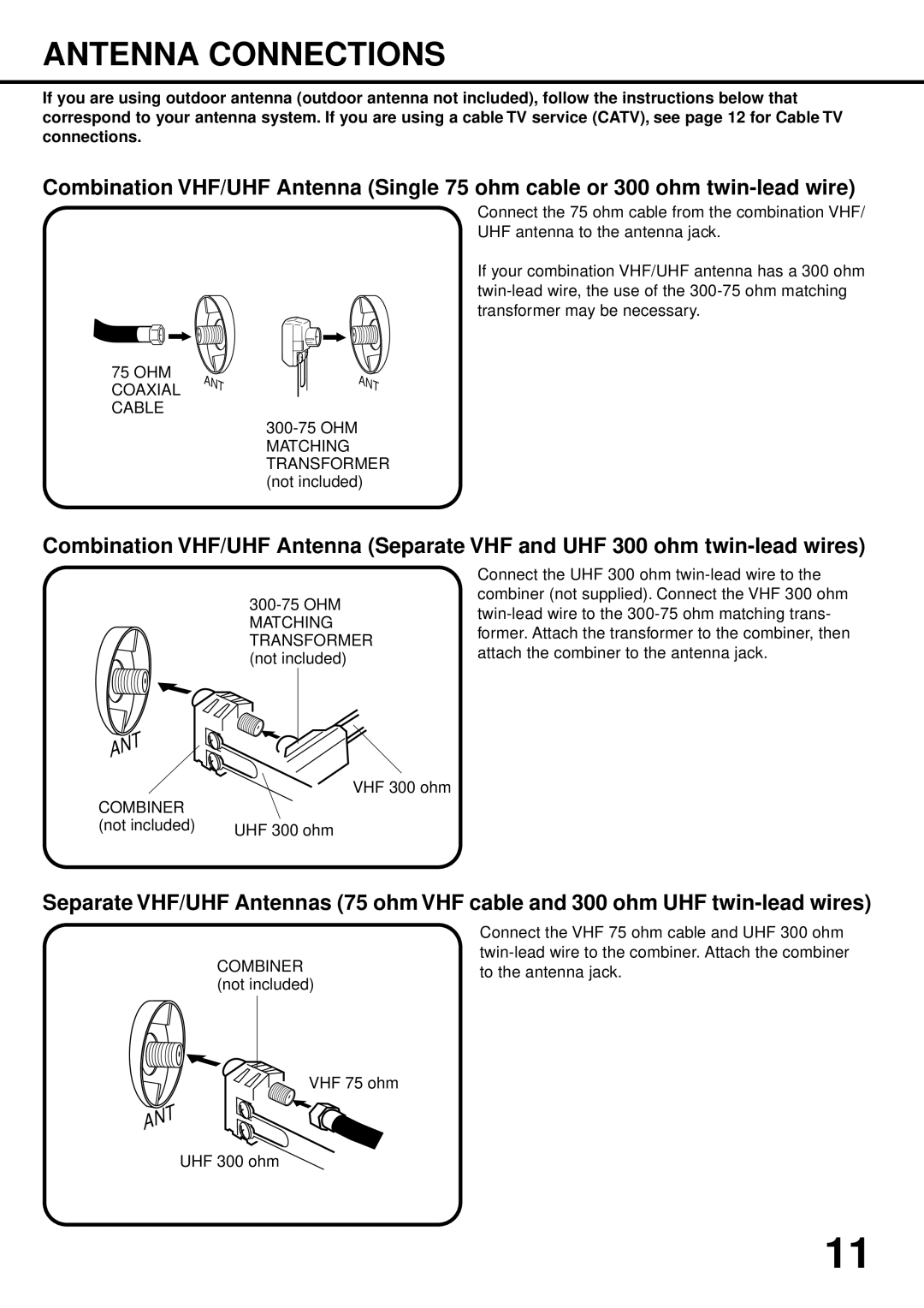 JVC TV 13142, TV-13142W Antenna Connections, OHM Matching Transformer not included, Not included UHF 300 ohm VHF 300 ohm 