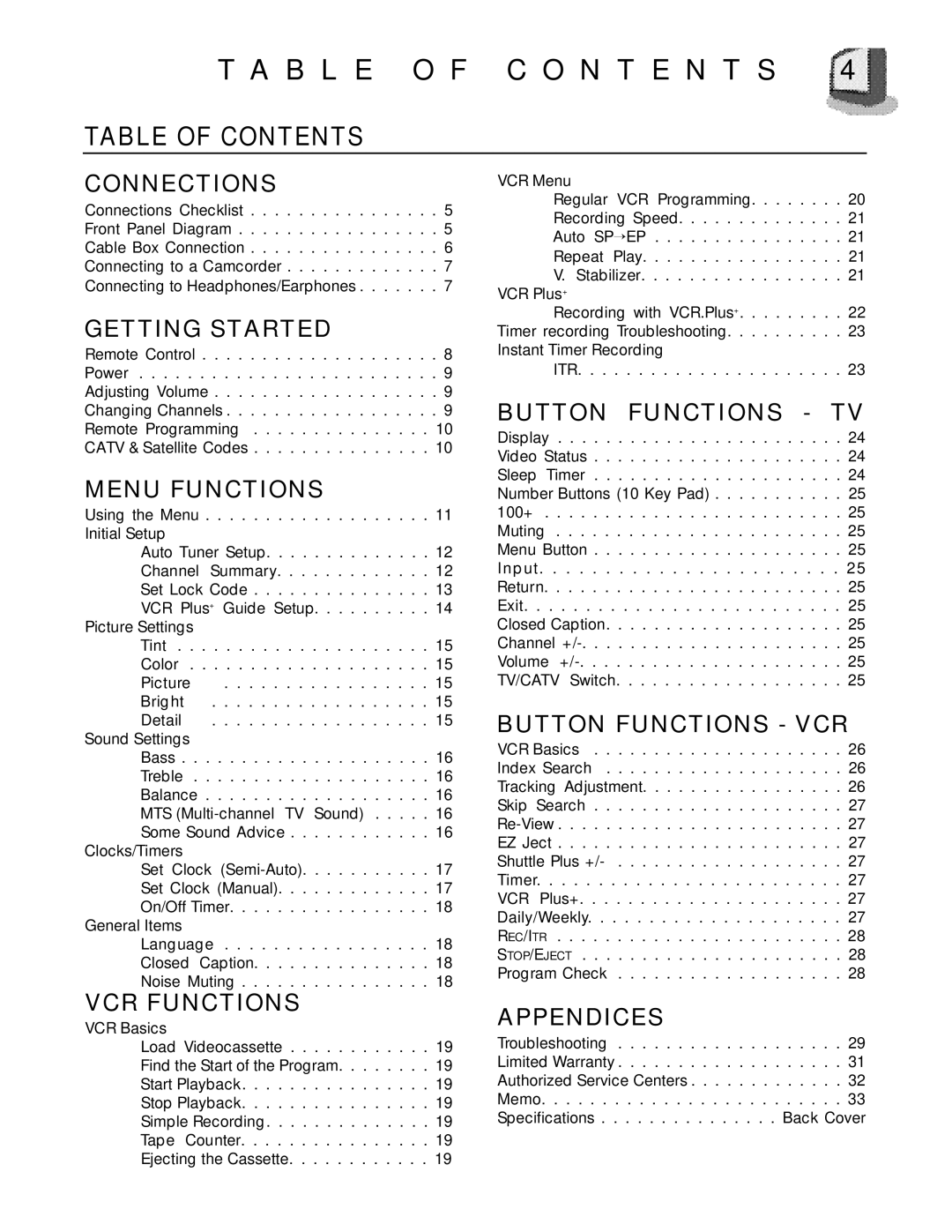 JVC TV 20240 manual B L E O F C O N T E N T S, Table of Contents 