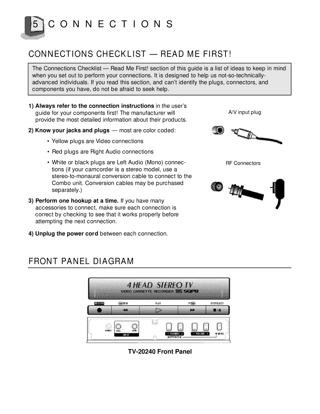 JVC TV 20240 manual O N N E C T I O N S, Connections Checklist Read ME First 