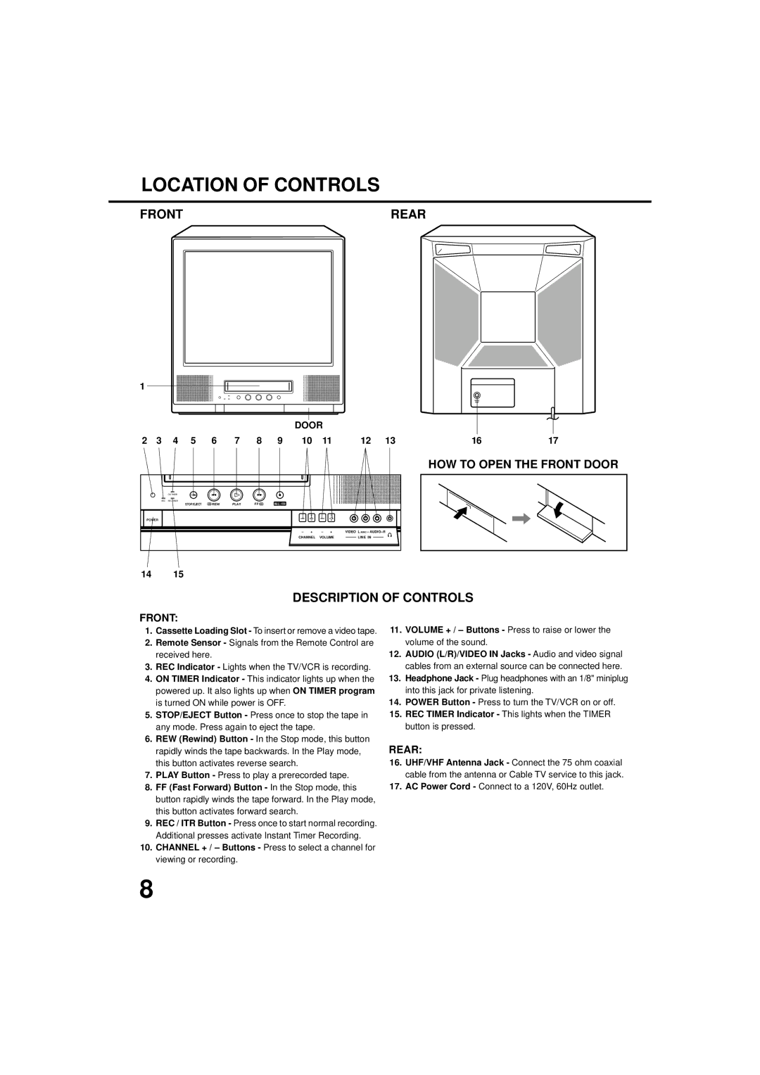JVC TV-20F243 manual Location of Controls, Front Rear, Description of Controls, HOW to Open the Front Door 