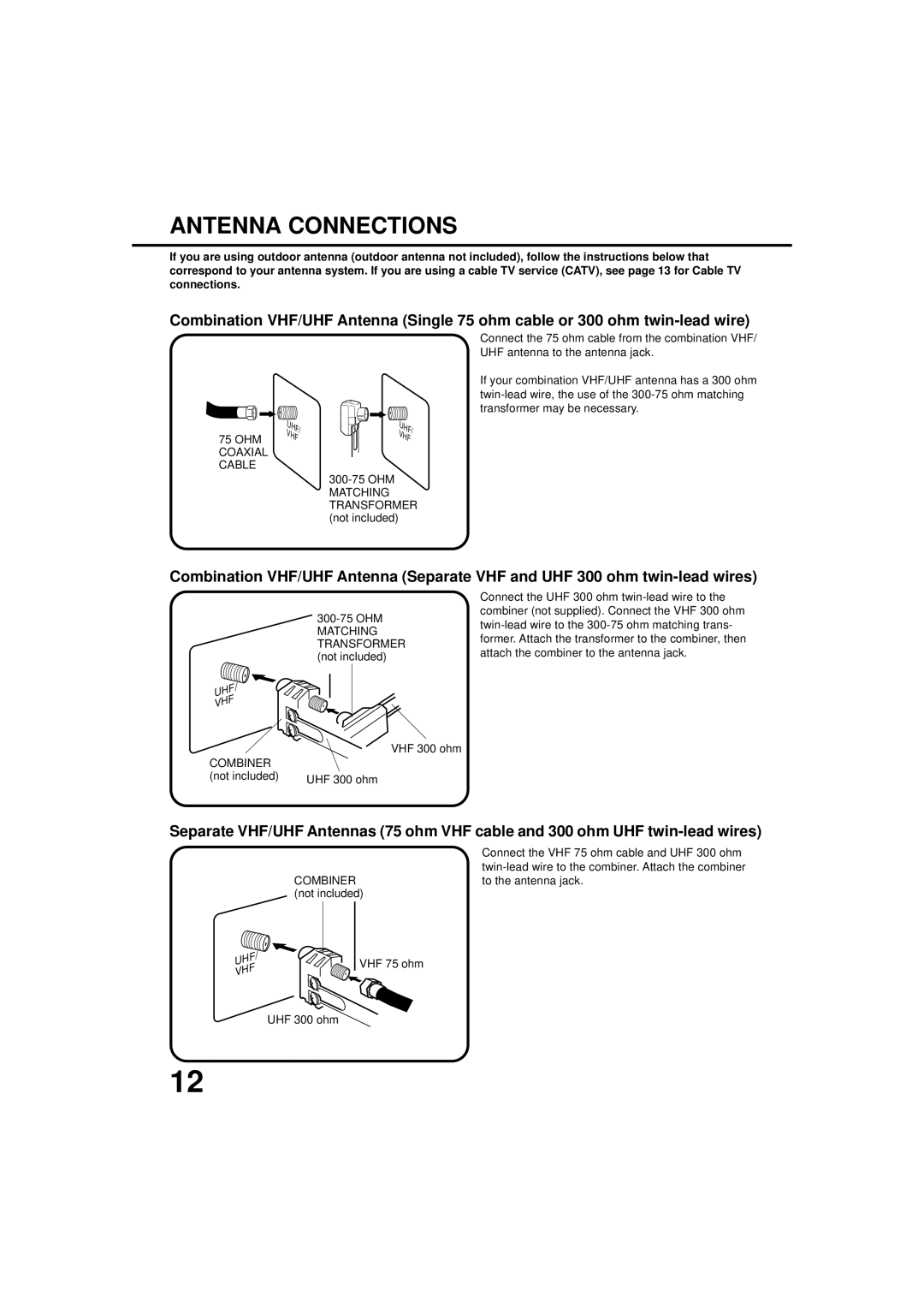 JVC TV-20F243 Antenna Connections, OHM Matching Transformer not included, Not included UHF 300 ohm, VHF 75 ohm UHF 300 ohm 