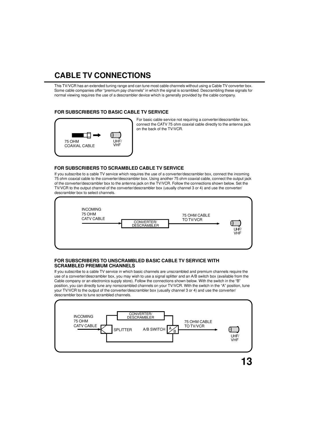 JVC TV-20F243 manual Cable TV Connections, For Subscribers to Basic Cable TV Service, 75 OHM 