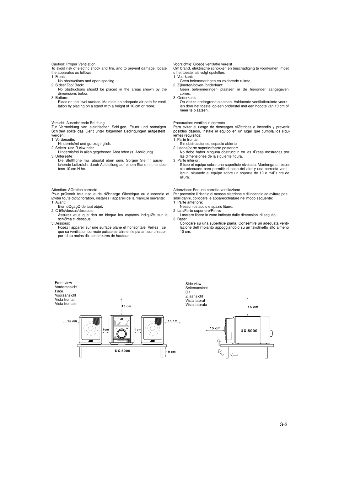 JVC UX-5000 manual Side view 