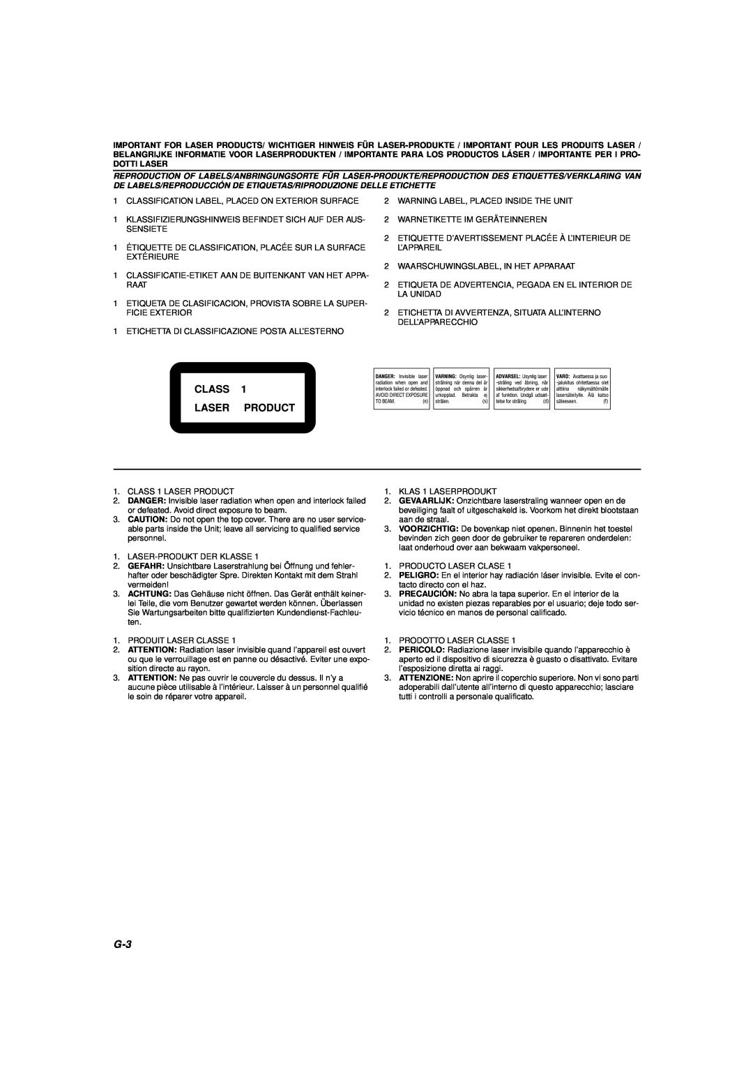 JVC UX-5000 manual 
