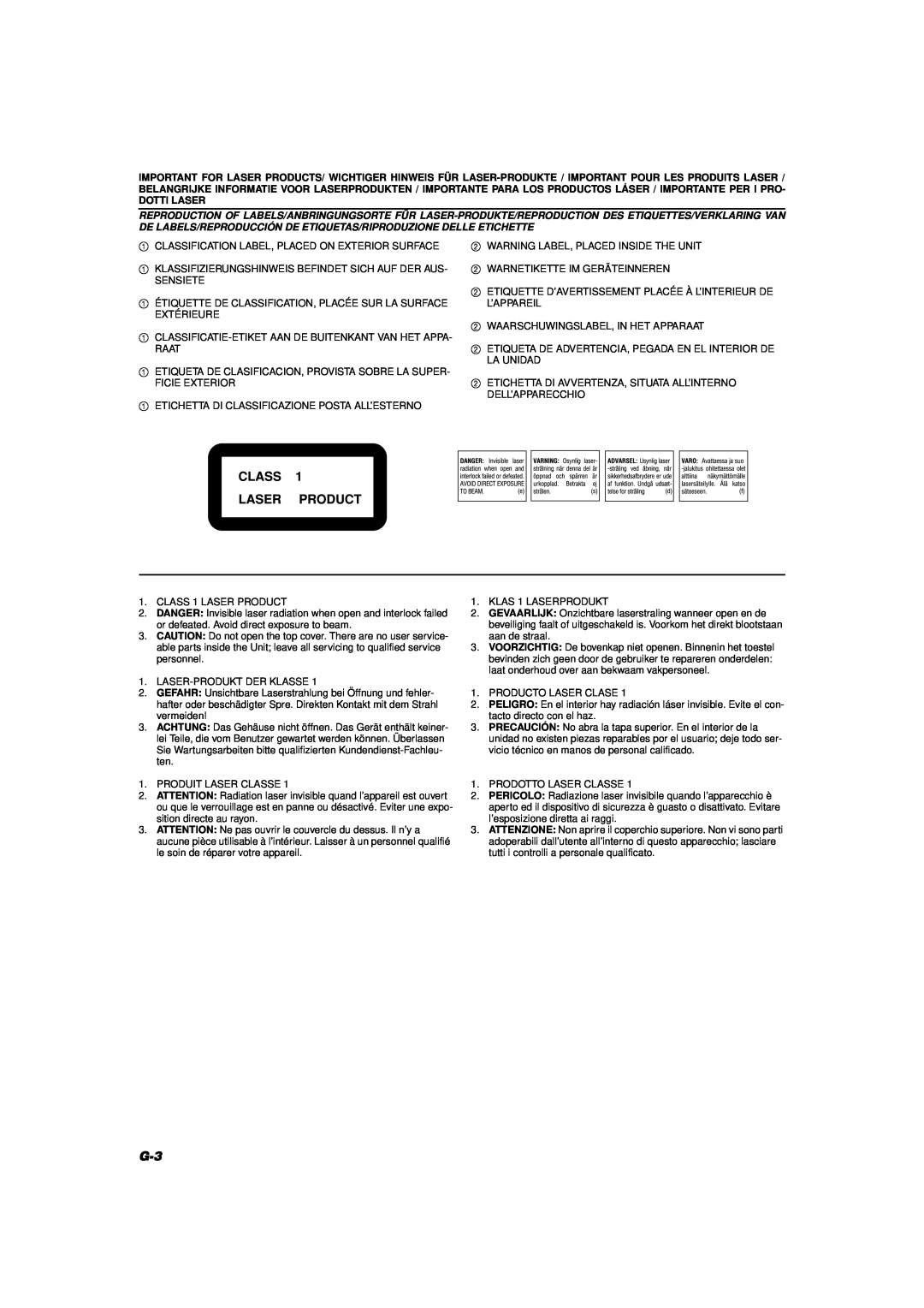 JVC UX-5500R manual 
