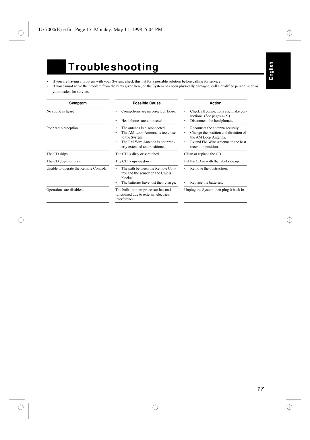 JVC UX-7000R manual Troubleshooting, Symptom, Possible Cause, Action 