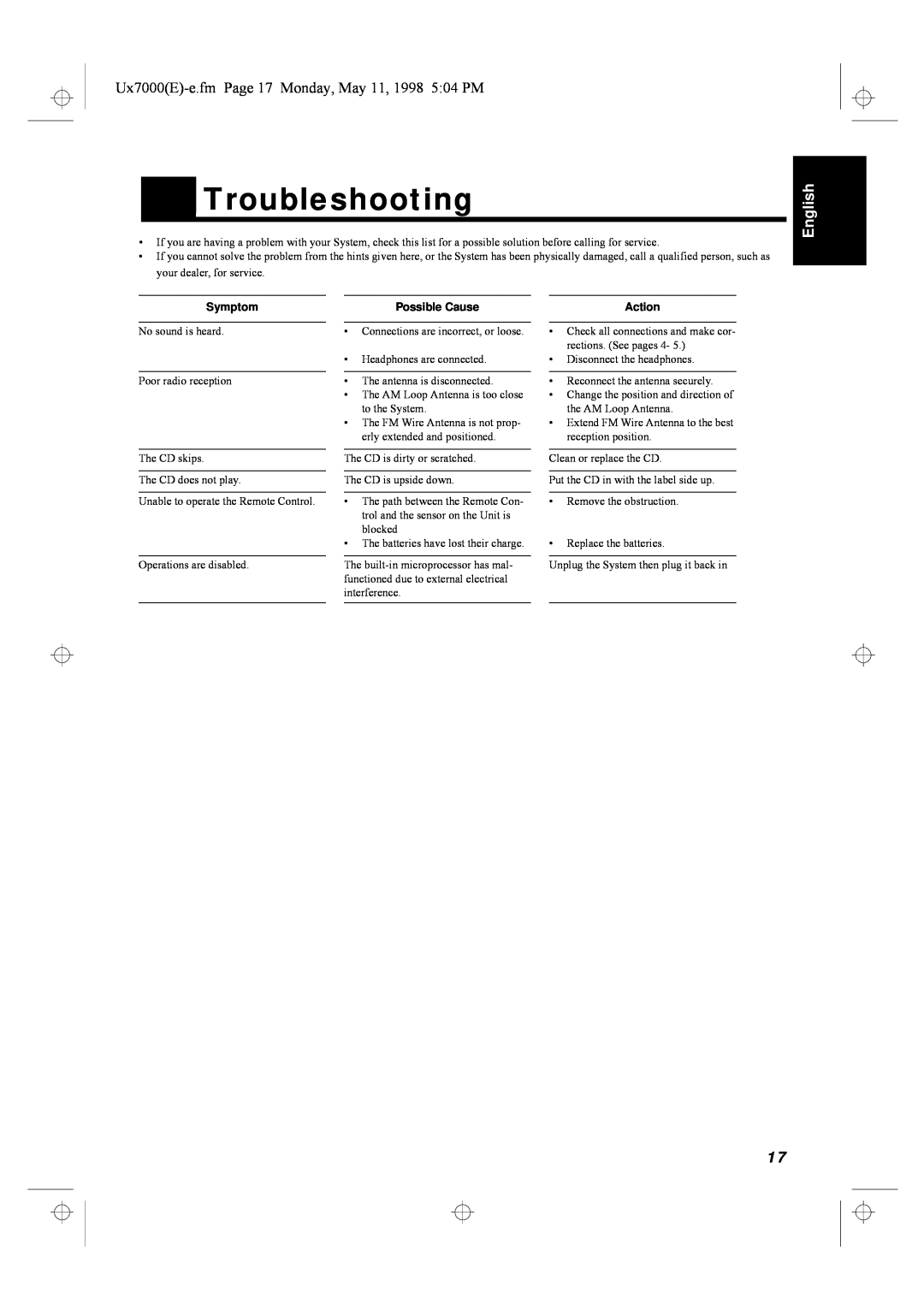 JVC UX-7000R manual Troubleshooting, English, Symptom, Possible Cause, Action 