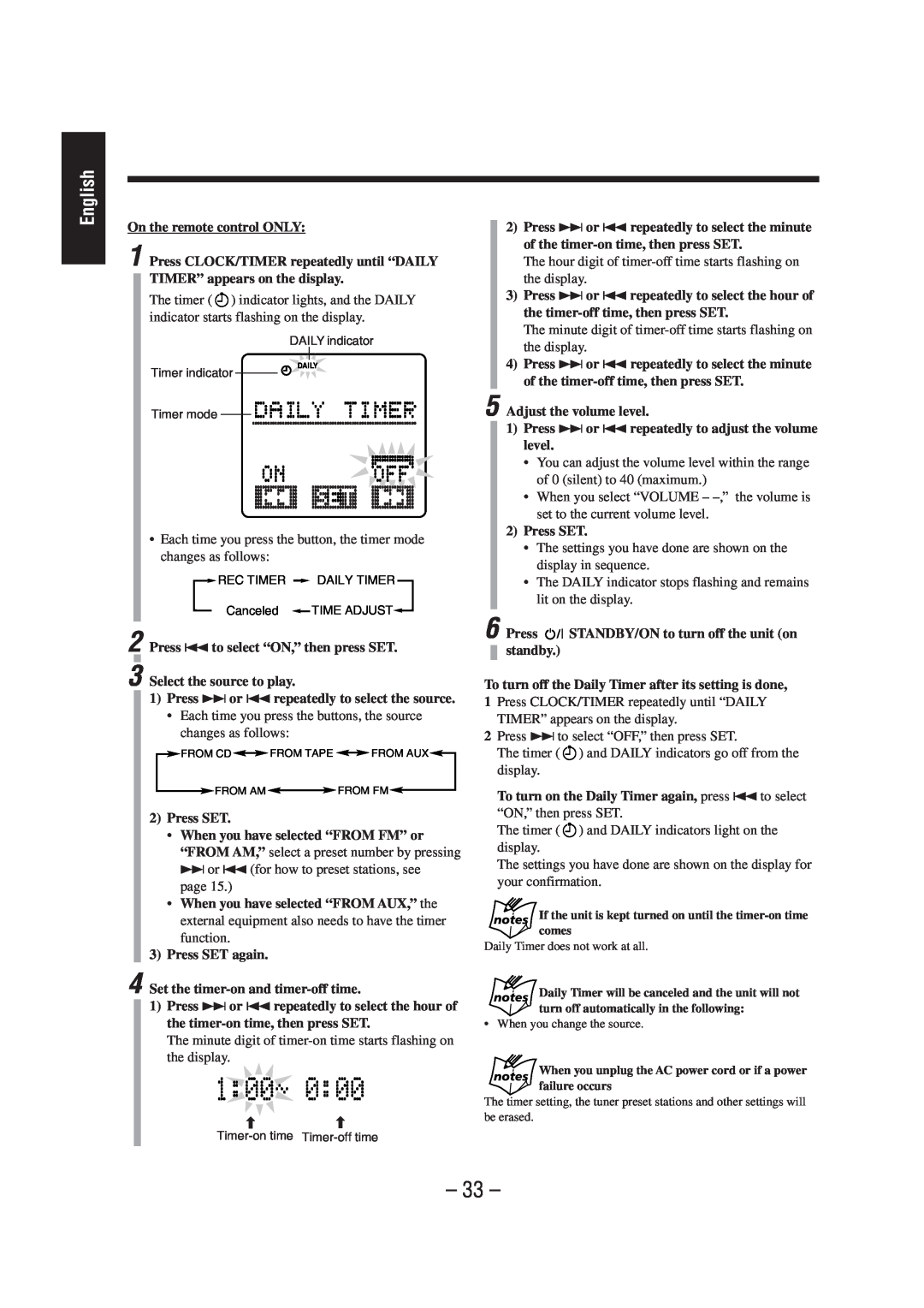 JVC UX-A52 manual English 