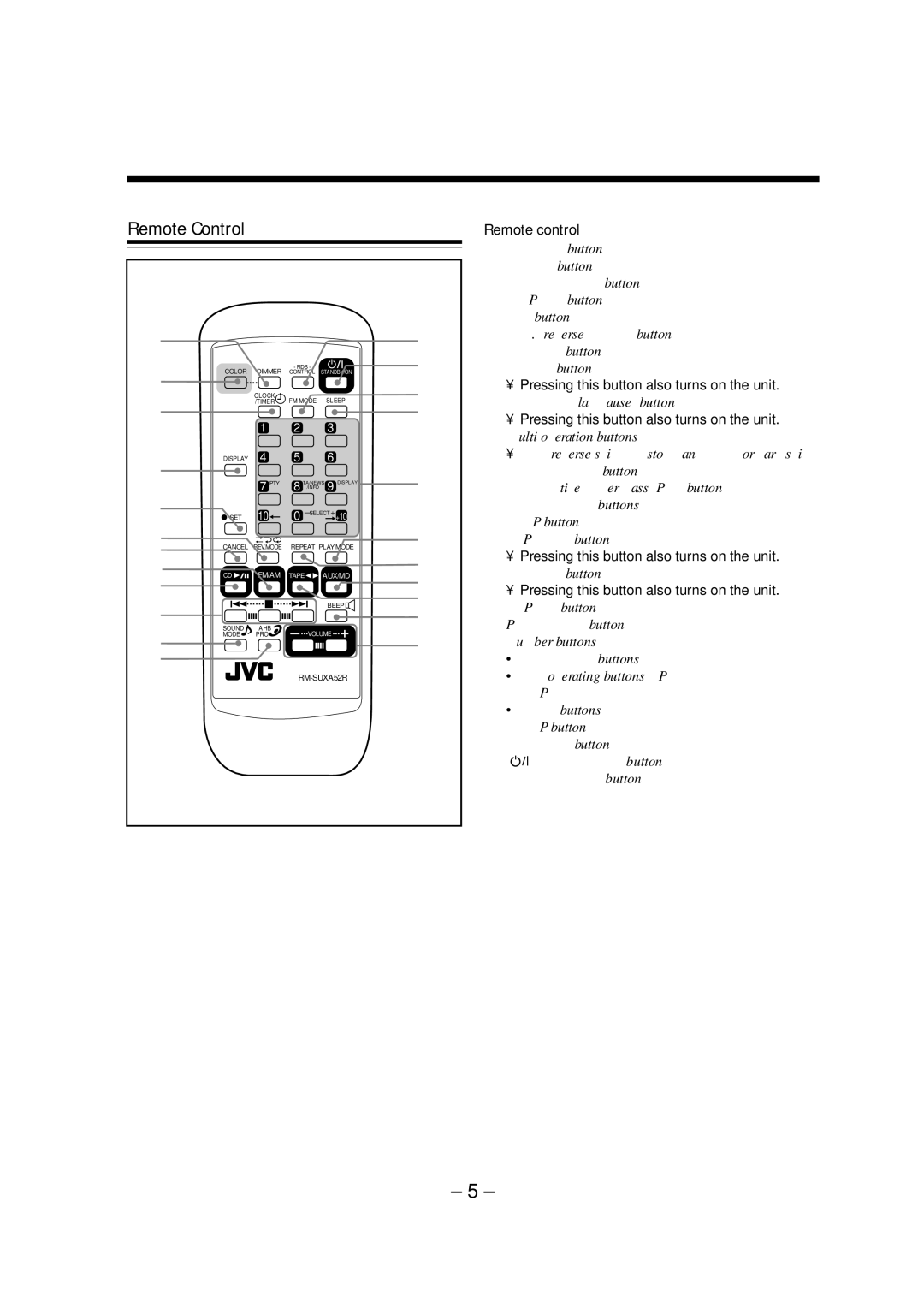 JVC UX-A52R manual Remote Control, Remote control, CD 3 ¥ 8 play/pause button 11, 21, AUX/MD button 11 