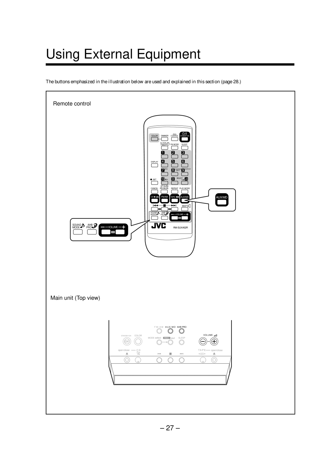 JVC UX-A52R manual Using External Equipment, Mode PRO 