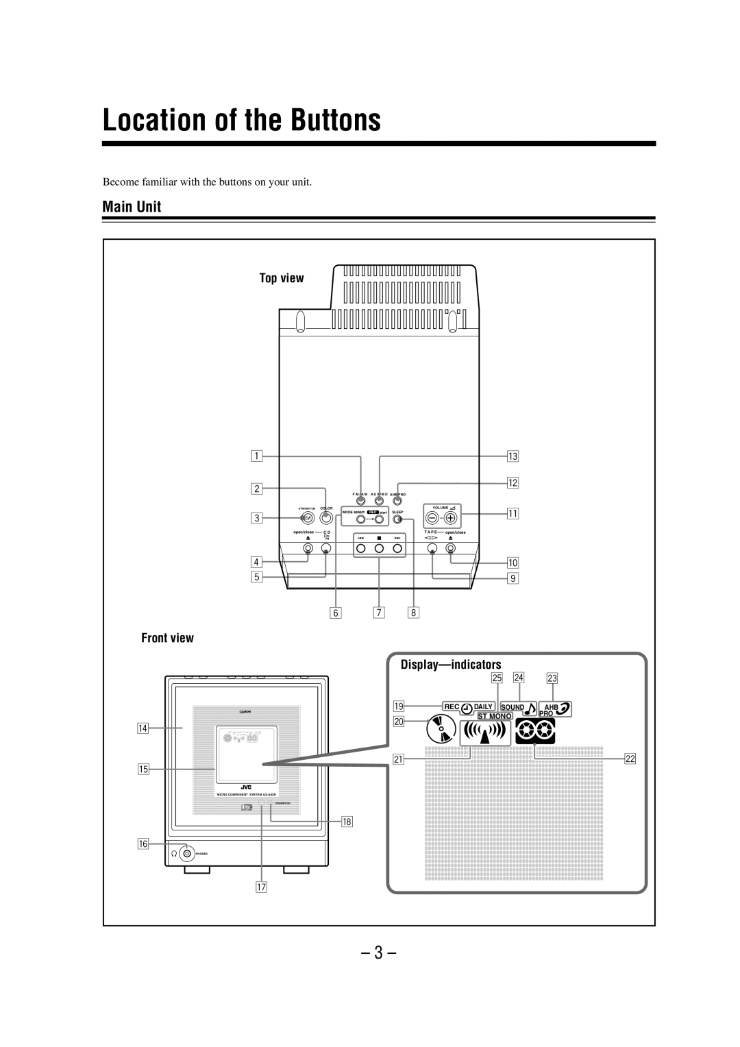 JVC UX-A52R manual Location of the Buttons, Main Unit, Display-indicators, Become familiar with the buttons on your unit 