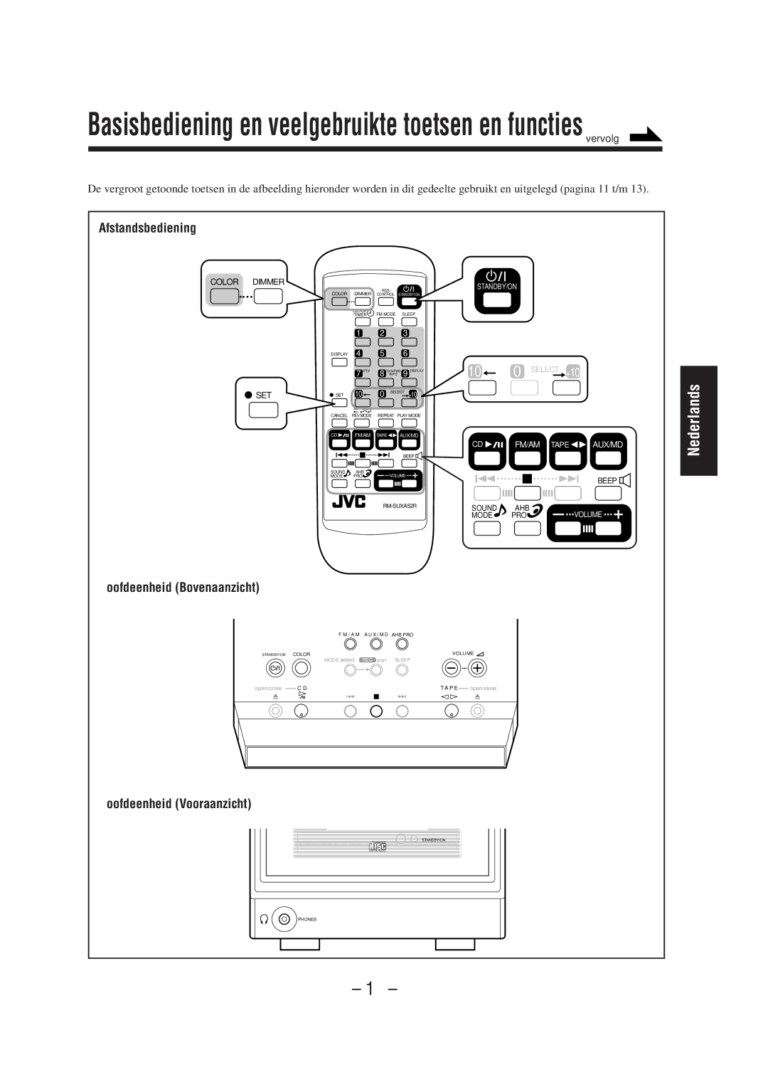 JVC UX-A52R manual Afstandsbediening, Hoofdeenheid Bovenaanzicht, Hoofdeenheid Vooraanzicht 