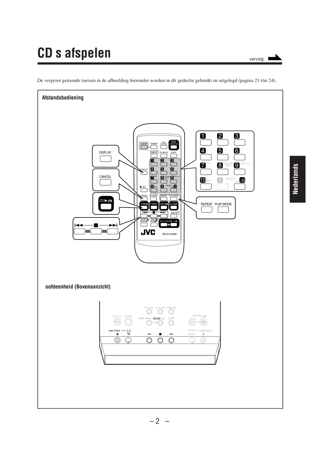 JVC UX-A52R manual CD’s afspelen, Afstandsbediening 