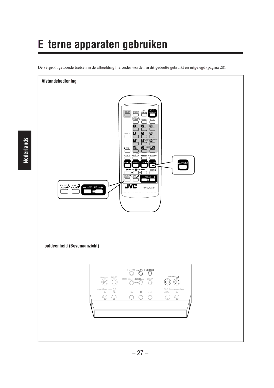 JVC UX-A52R manual Externe apparaten gebruiken, Mode PRO 