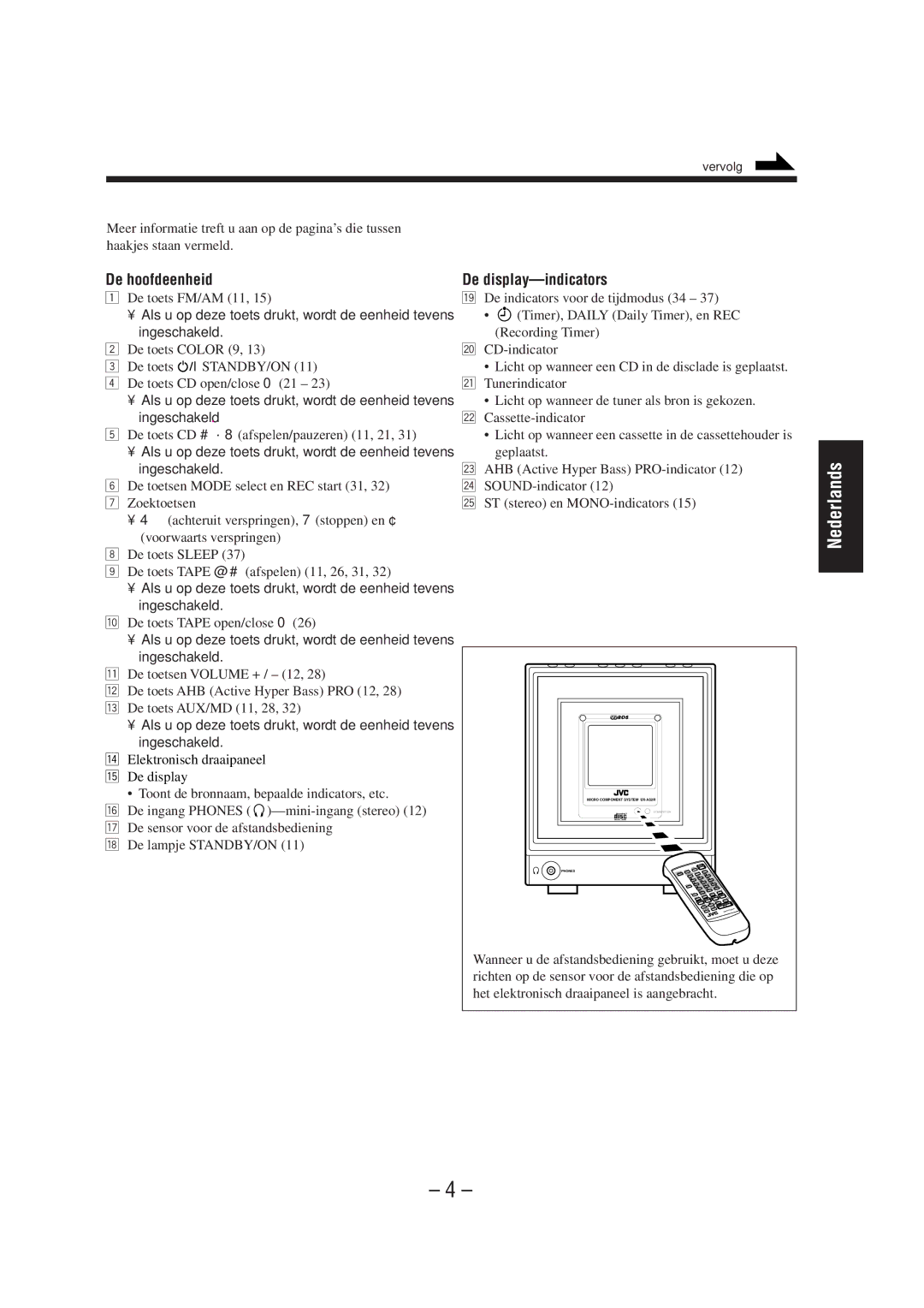 JVC UX-A52R manual De hoofdeenheid 