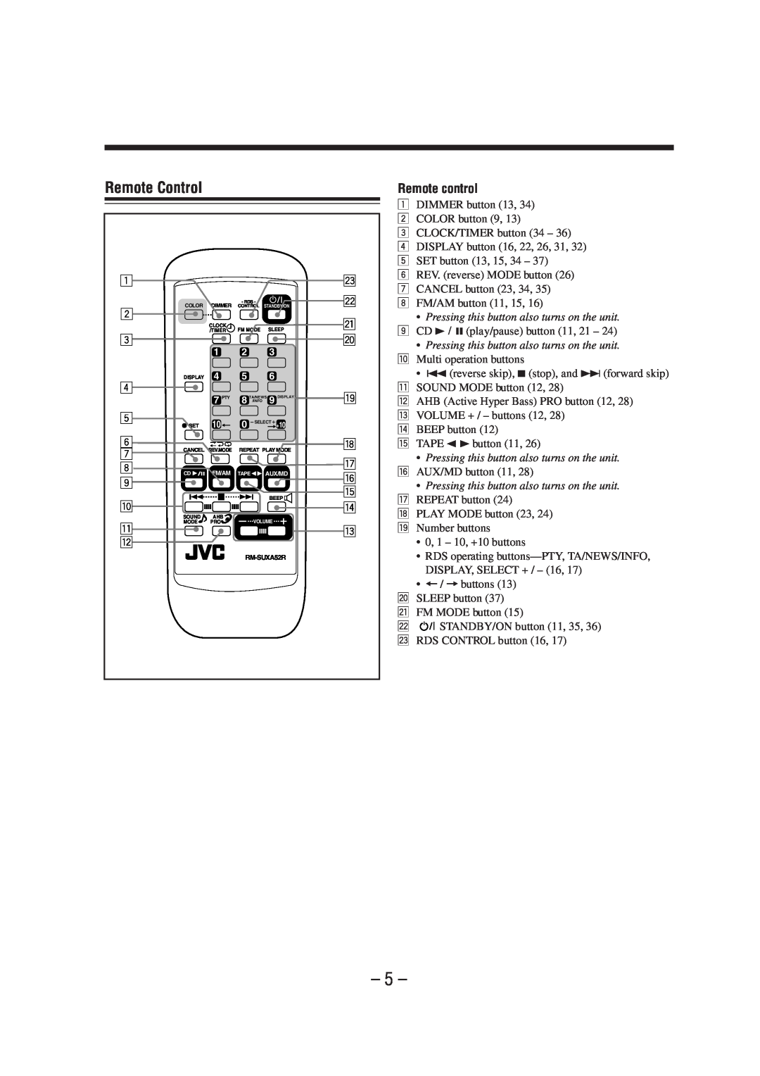 JVC UX-A52R manual Remote Control, Remote control 